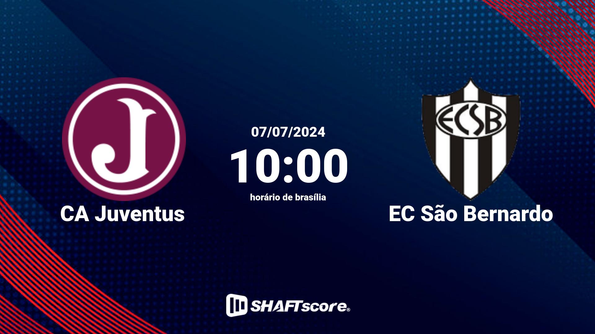 Estatísticas do jogo CA Juventus vs EC São Bernardo 07.07 10:00