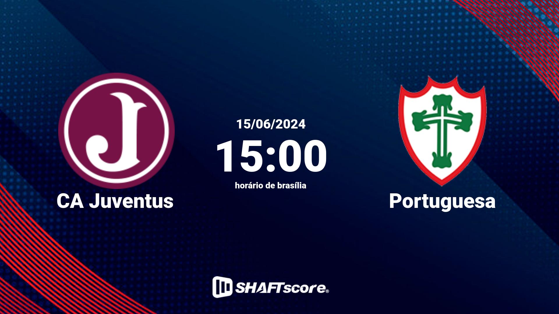 Estatísticas do jogo CA Juventus vs Portuguesa 15.06 15:00