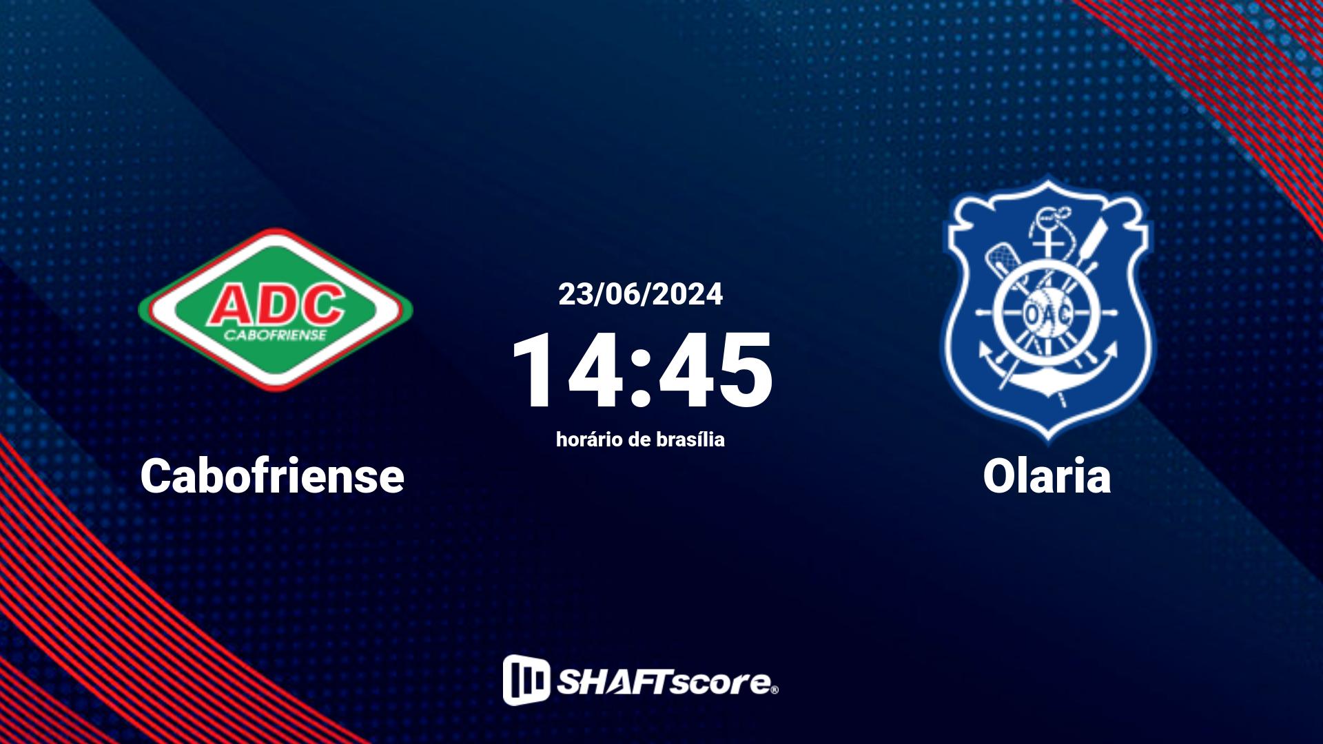 Estatísticas do jogo Cabofriense vs Olaria 23.06 14:45