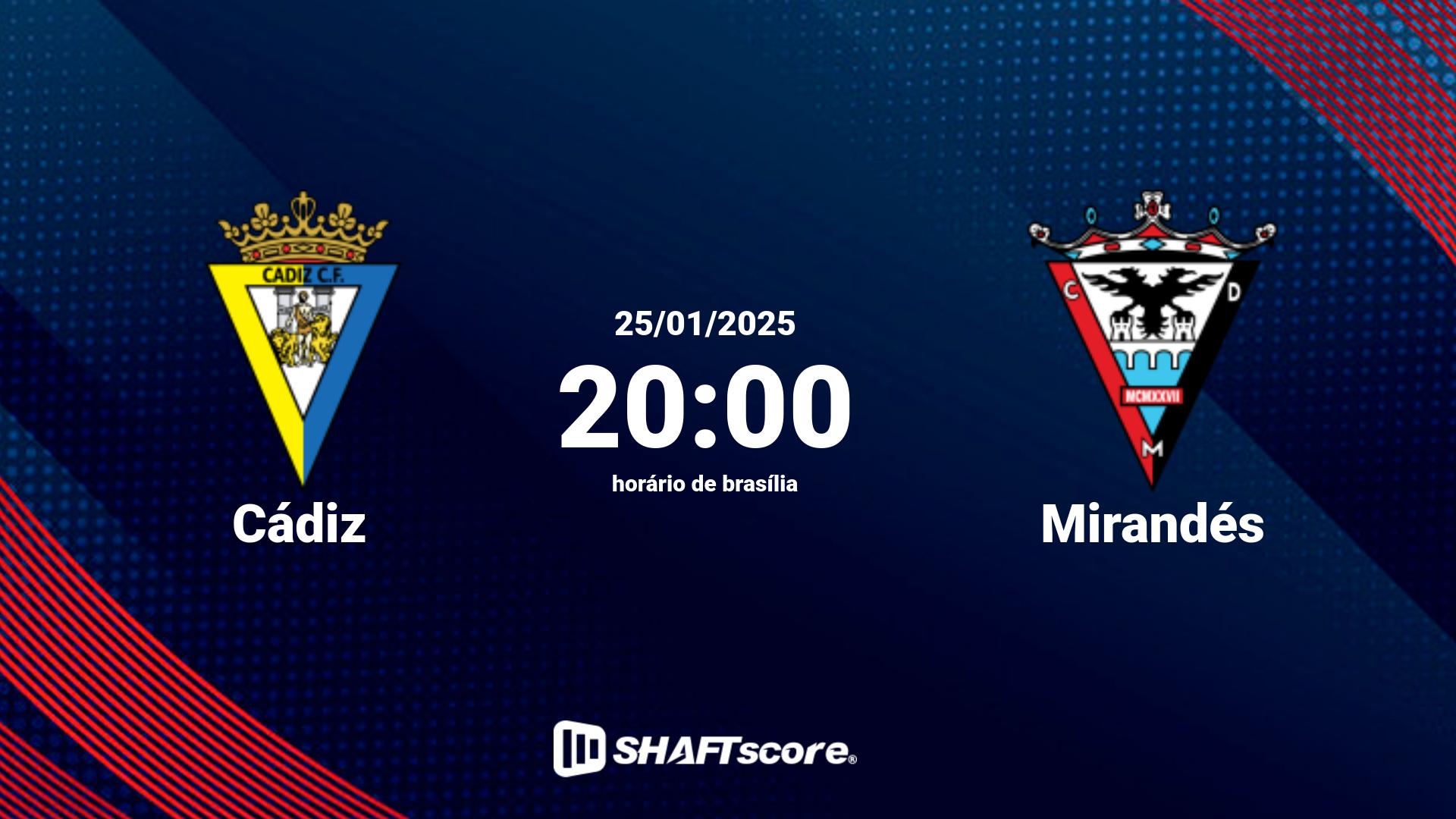 Estatísticas do jogo Cádiz vs Mirandés 25.01 20:00