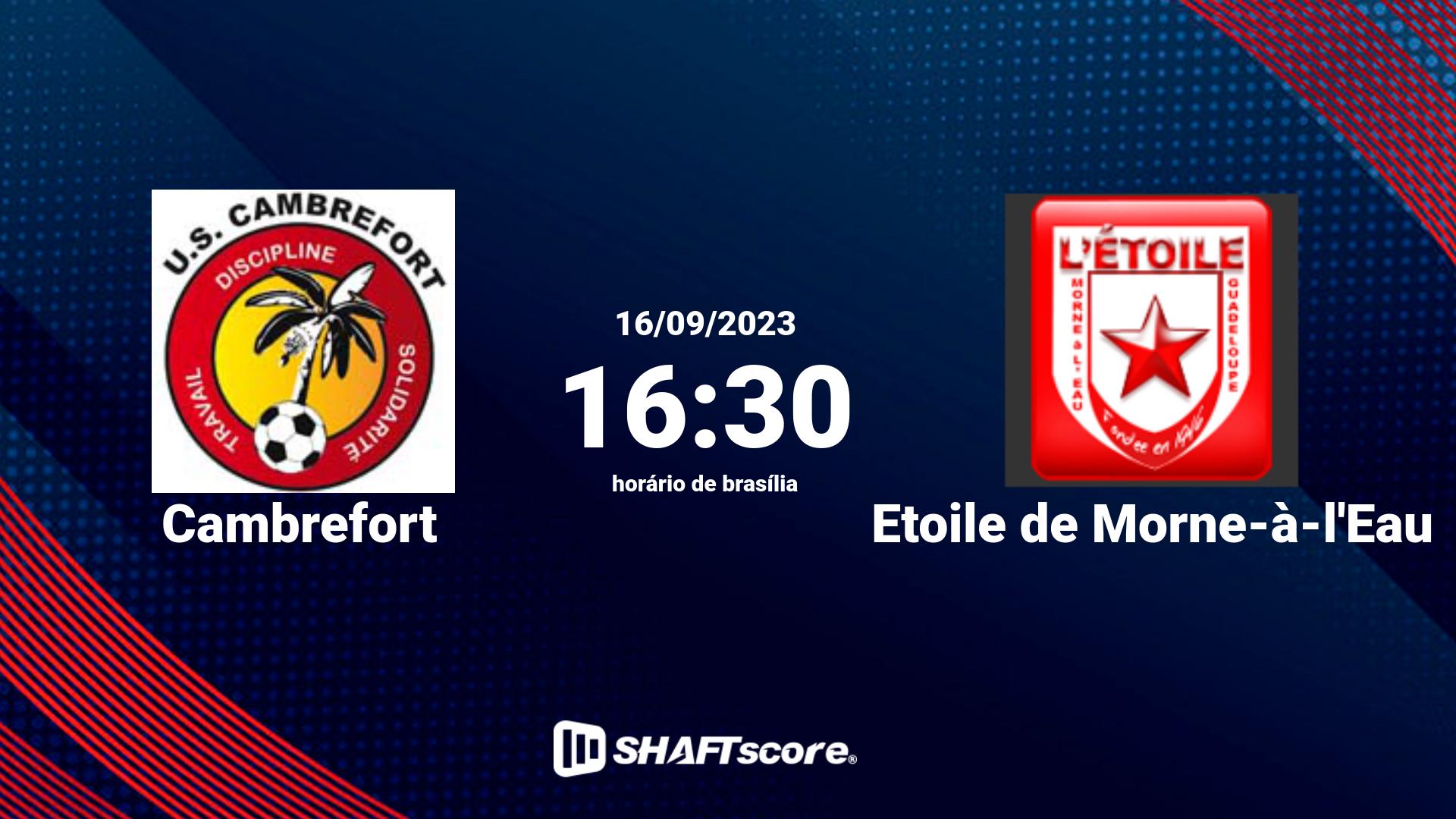 Estatísticas do jogo Cambrefort vs Etoile de Morne-à-l'Eau 16.09 16:30