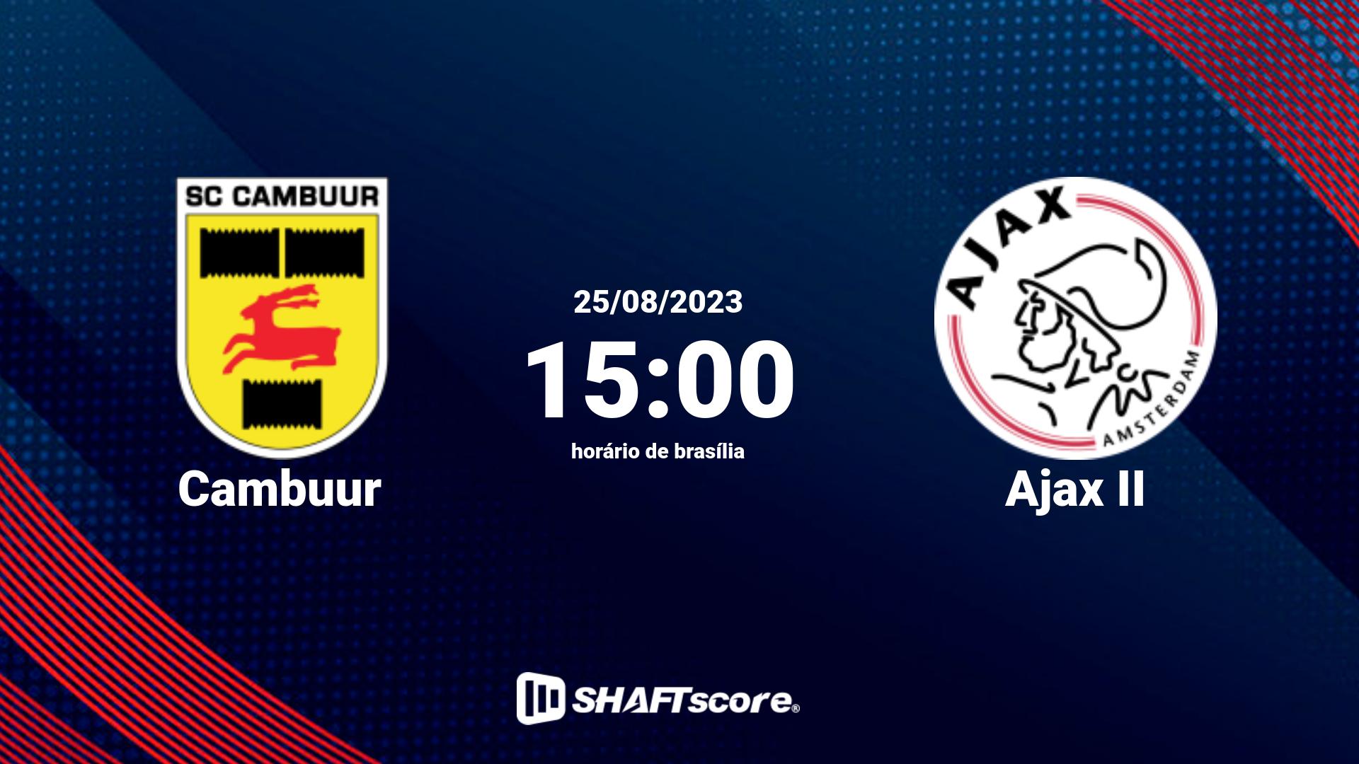 Estatísticas do jogo Cambuur vs Ajax II 25.08 15:00