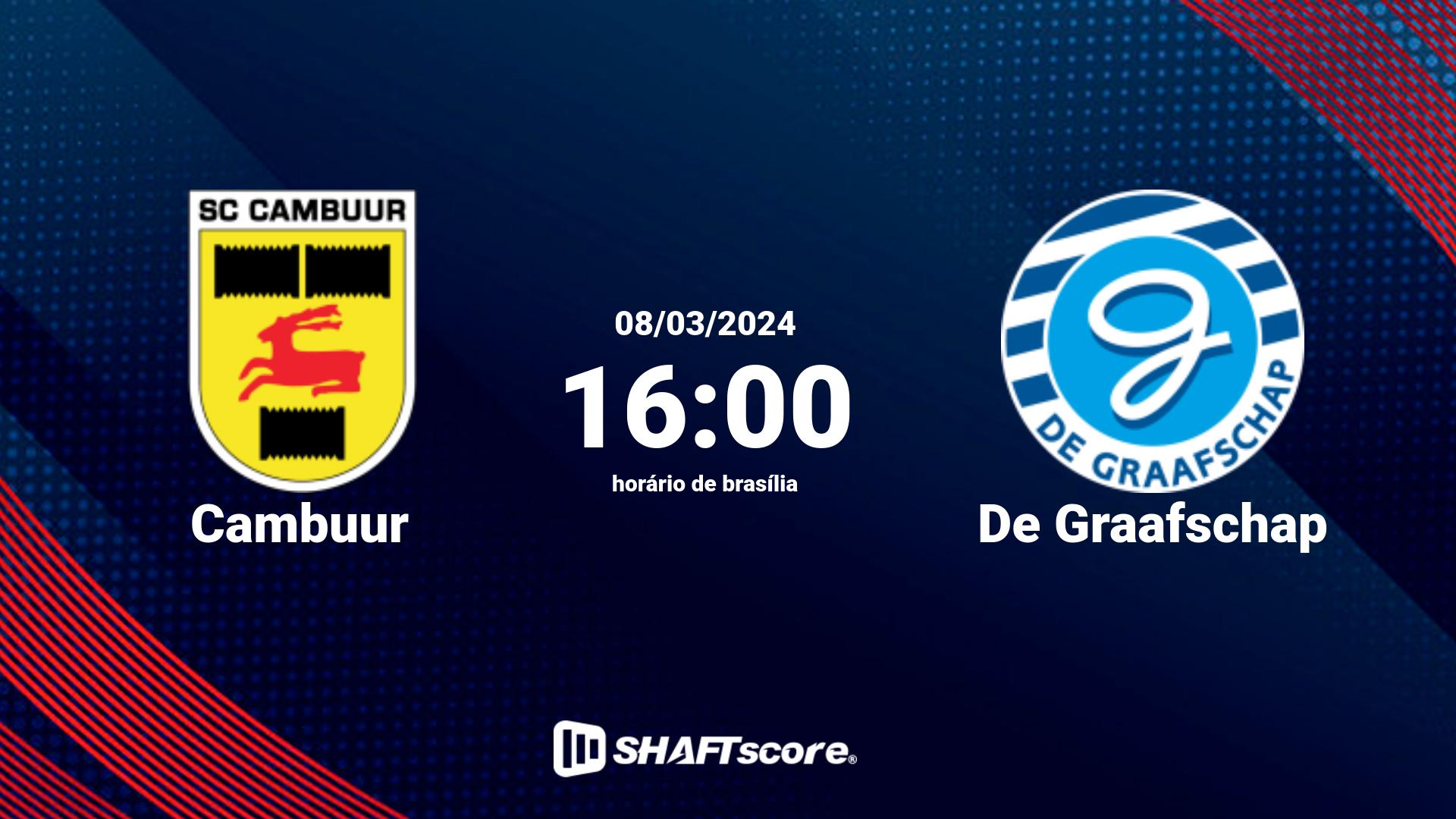 Estatísticas do jogo Cambuur vs De Graafschap 08.03 16:00