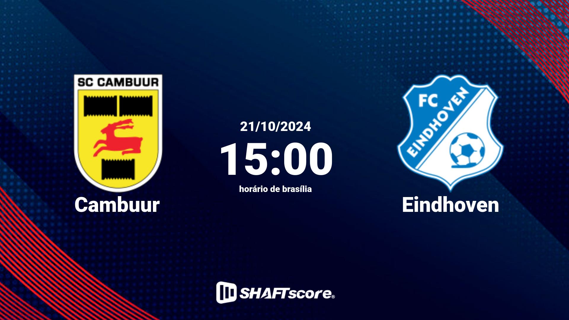 Estatísticas do jogo Cambuur vs Eindhoven 21.10 15:00