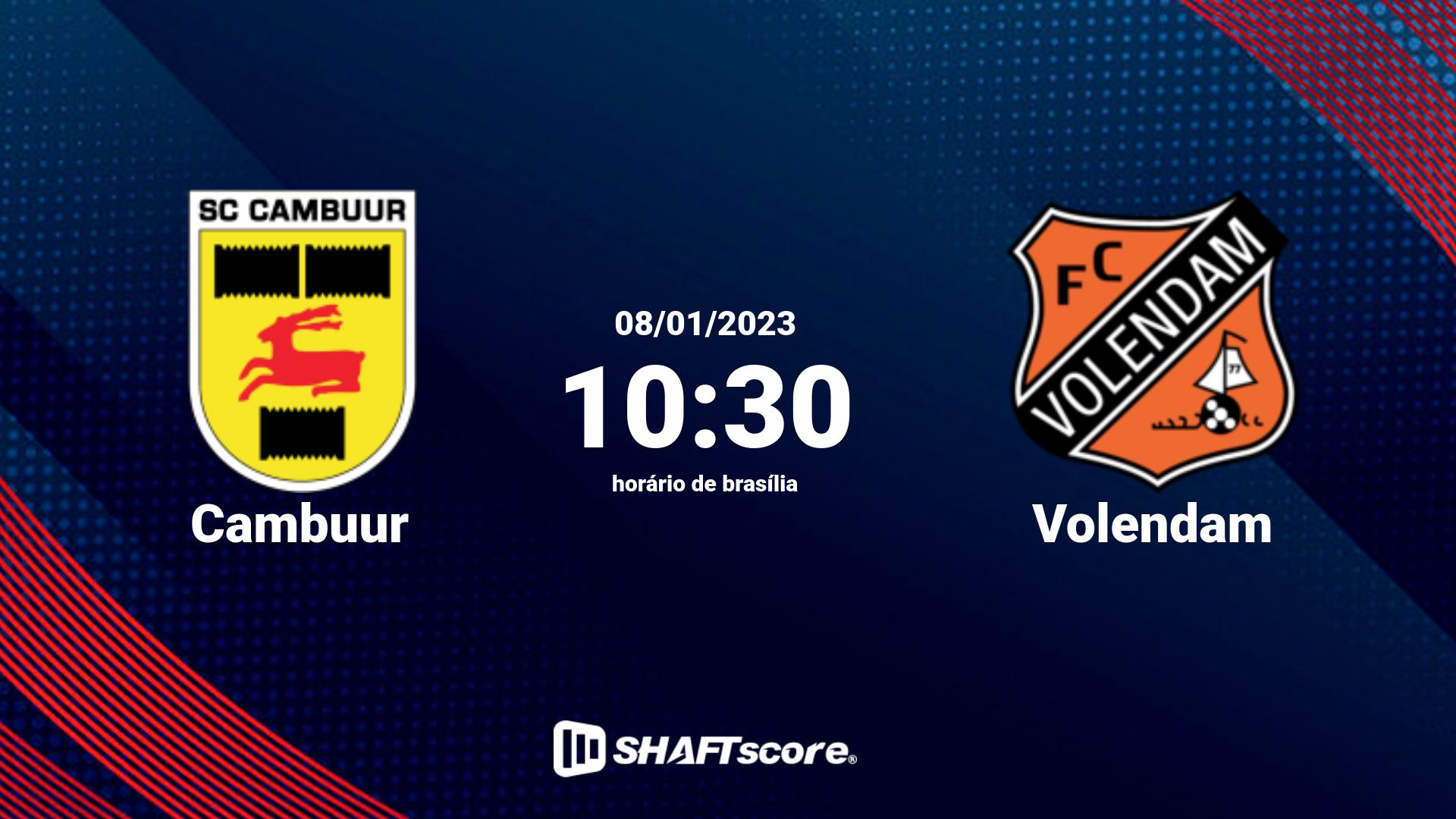 Estatísticas do jogo Cambuur vs Volendam 08.01 10:30