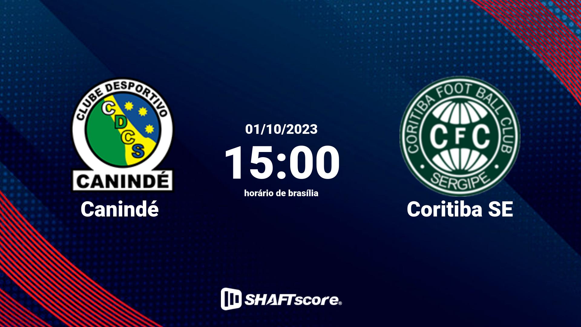 Estatísticas do jogo Canindé vs Coritiba SE 01.10 15:00