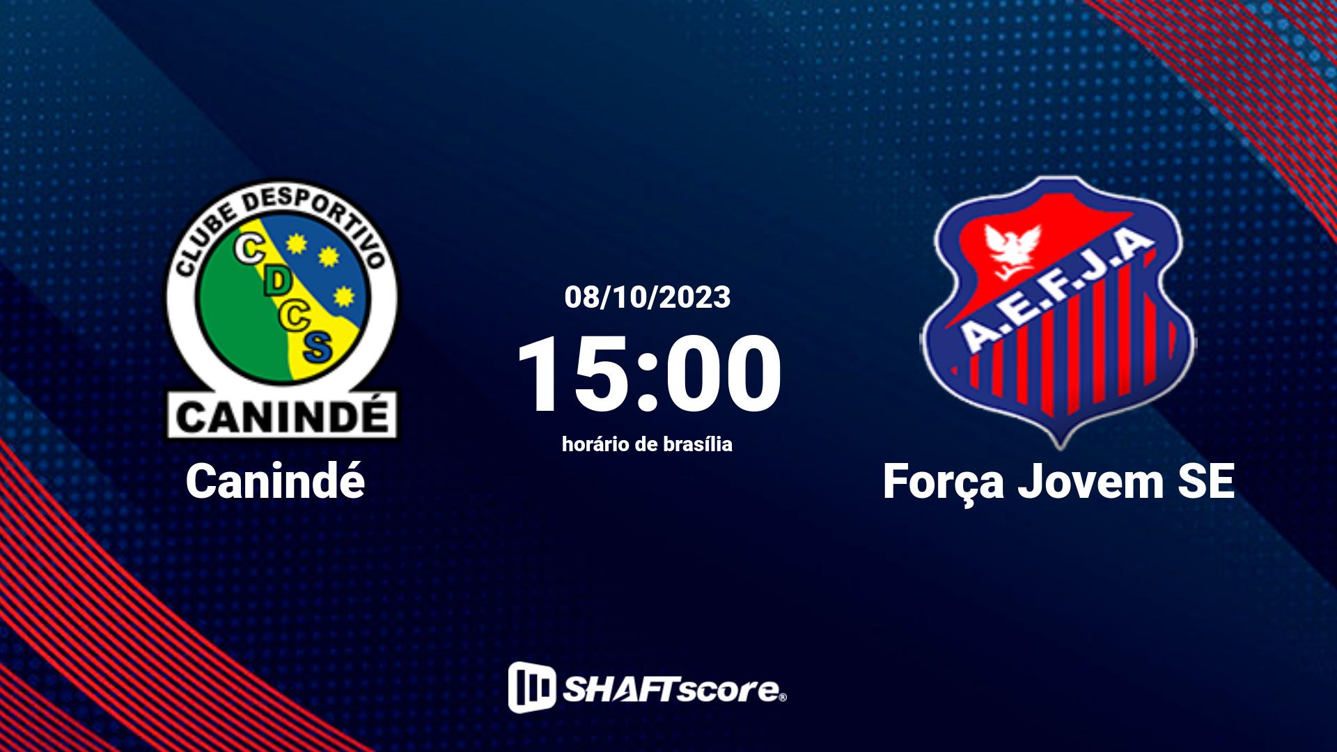 Estatísticas do jogo Canindé vs Força Jovem SE 08.10 15:00