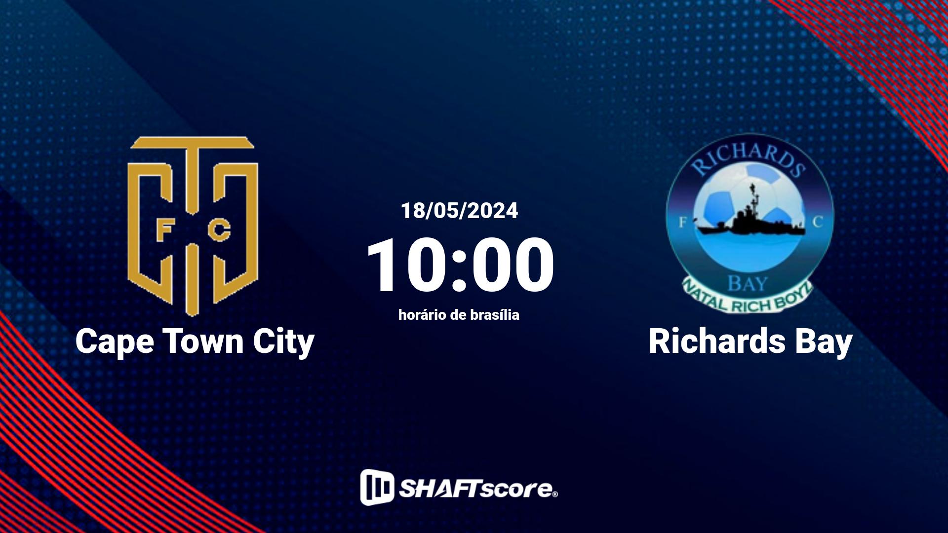 Estatísticas do jogo Cape Town City vs Richards Bay 18.05 10:00