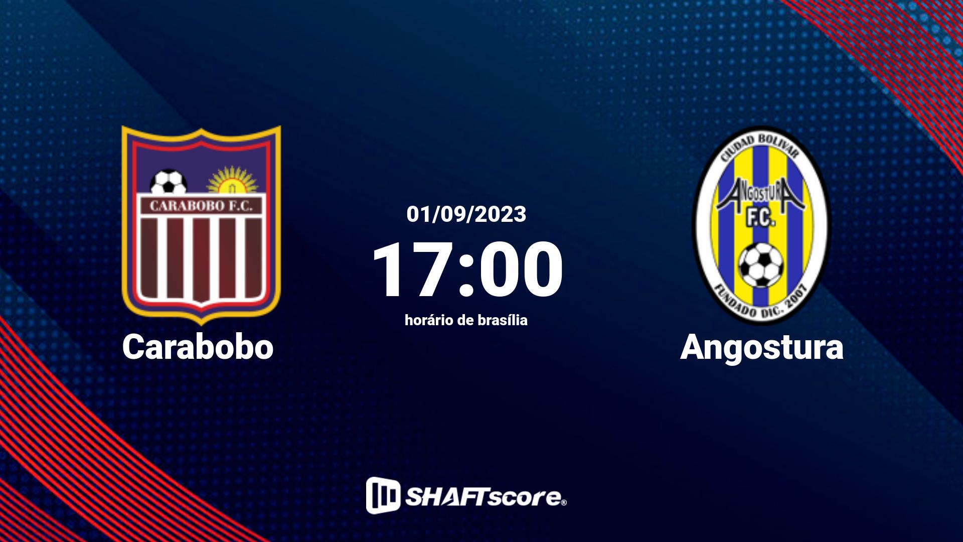 Estatísticas do jogo Carabobo vs Angostura 01.09 17:00