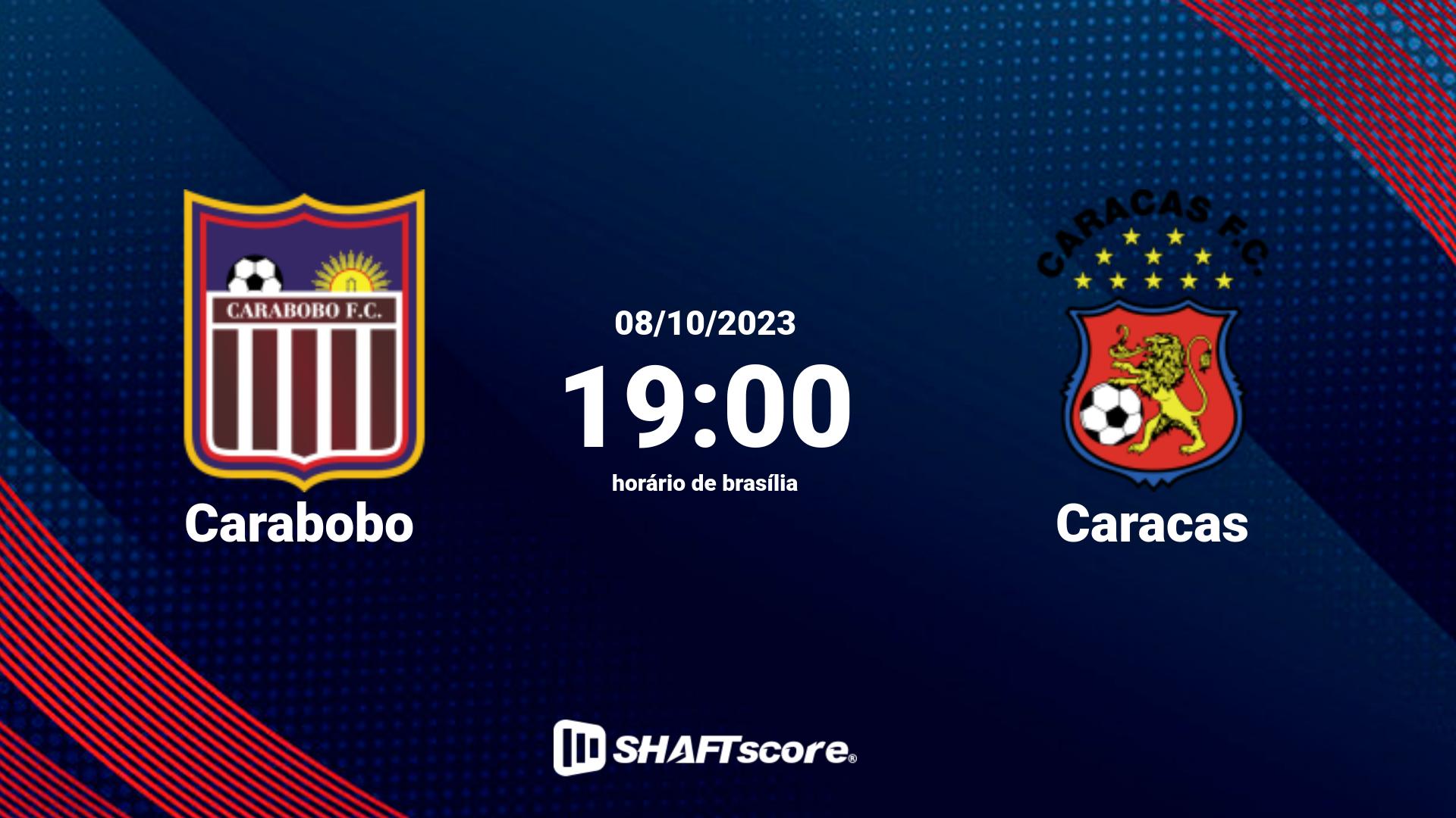 Estatísticas do jogo Carabobo vs Caracas 08.10 19:00