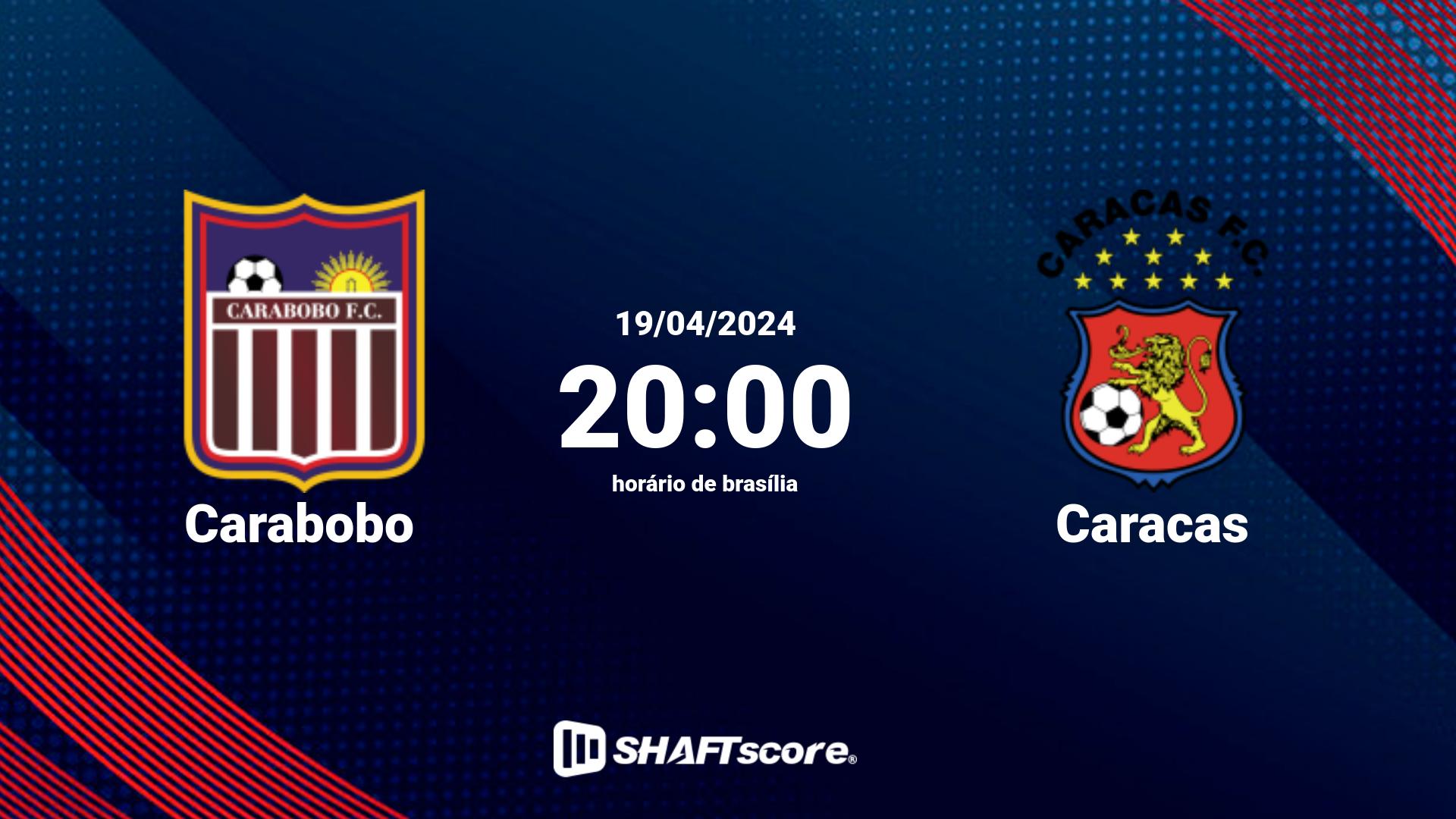 Estatísticas do jogo Carabobo vs Caracas 19.04 20:00