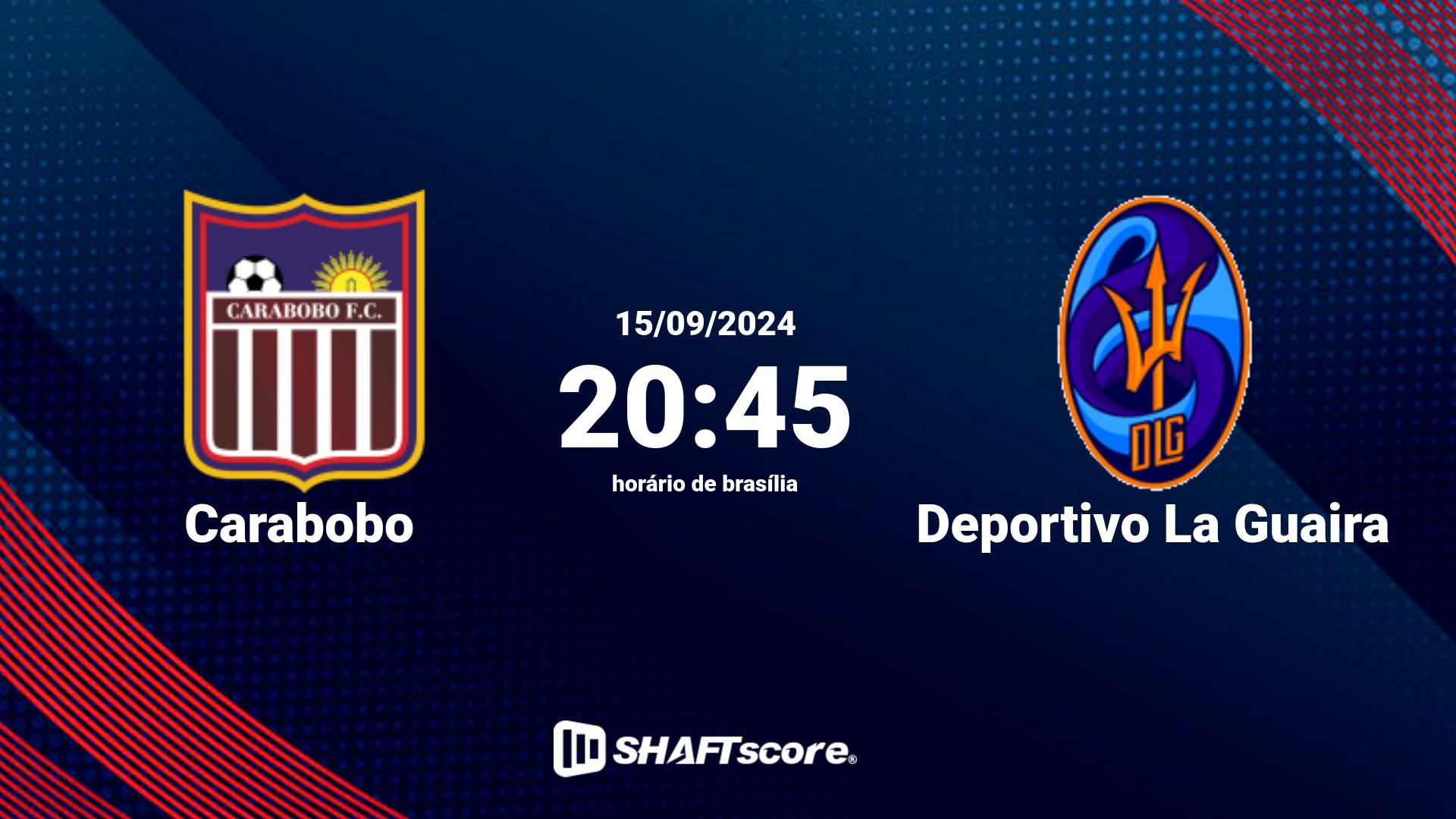 Estatísticas do jogo Carabobo vs Deportivo La Guaira 15.09 20:45