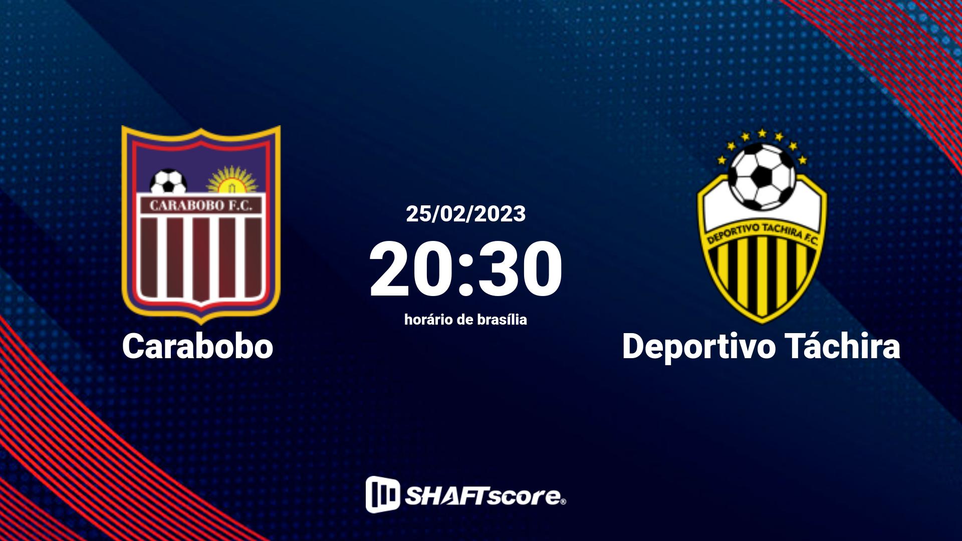 Estatísticas do jogo Carabobo vs Deportivo Táchira 25.02 20:30