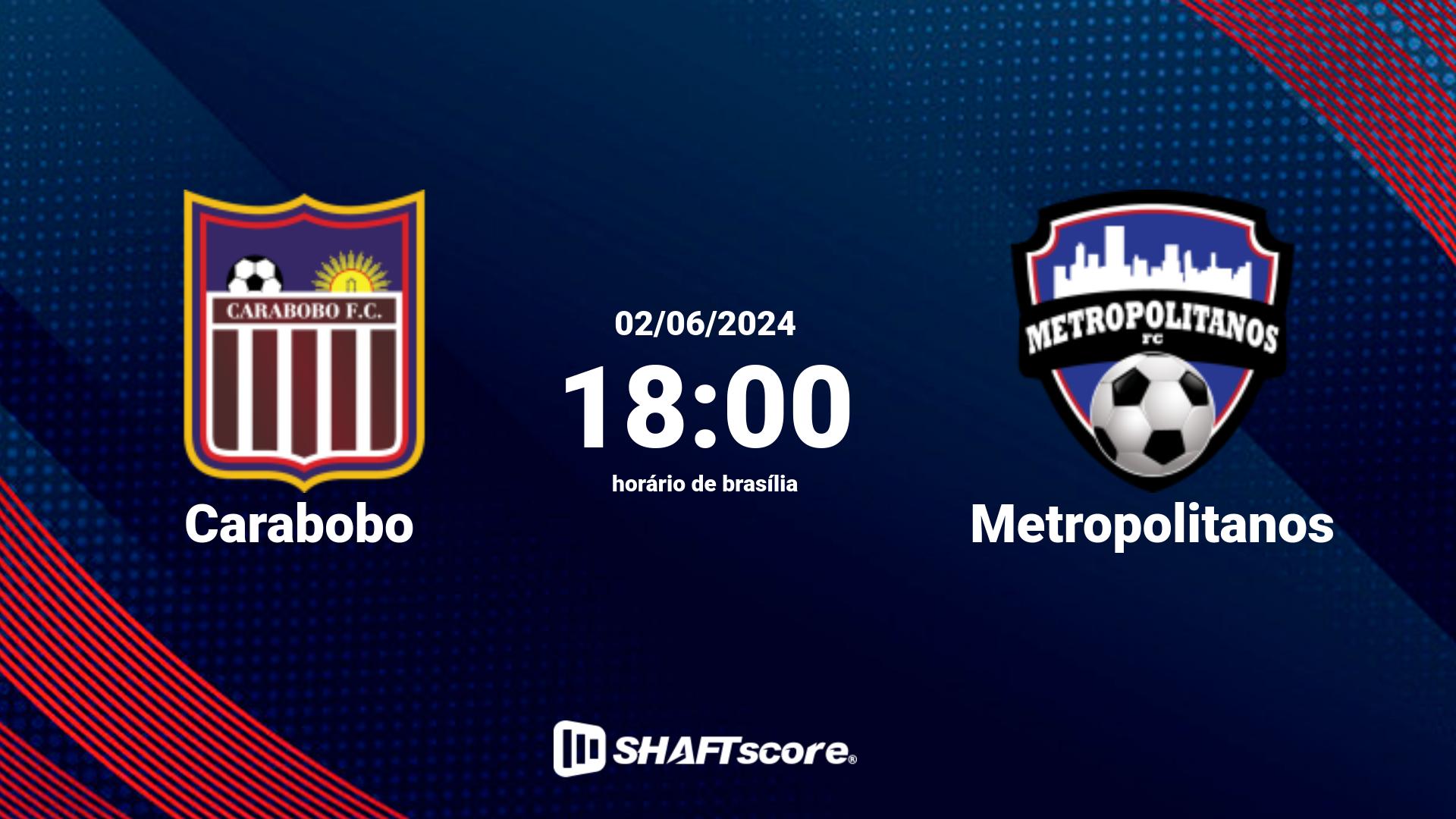 Estatísticas do jogo Carabobo vs Metropolitanos 02.06 18:00