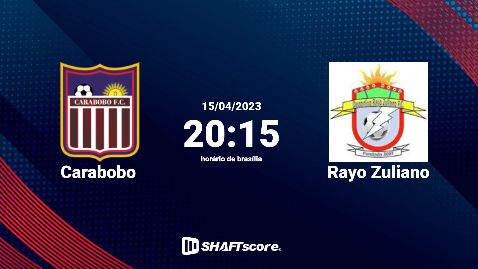 Estatísticas do jogo Carabobo vs Rayo Zuliano 15.04 20:15