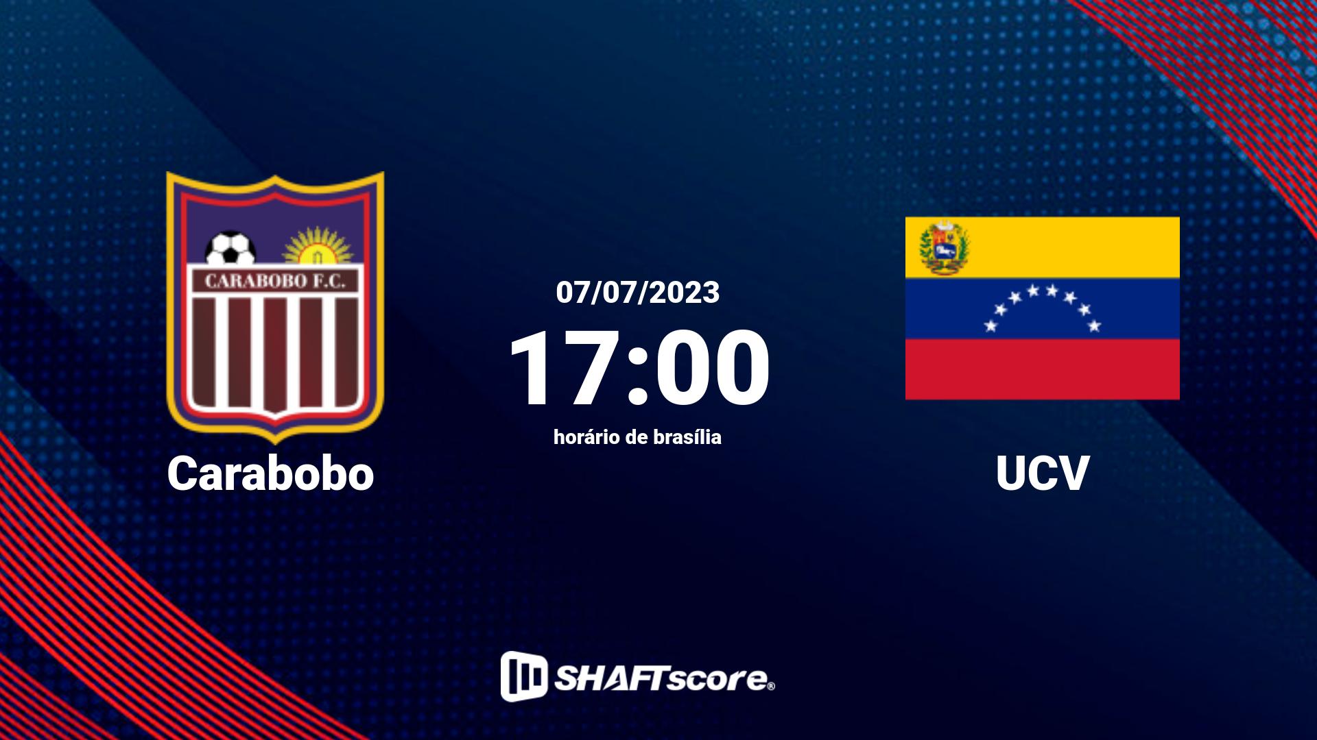 Estatísticas do jogo Carabobo vs UCV 07.07 17:00