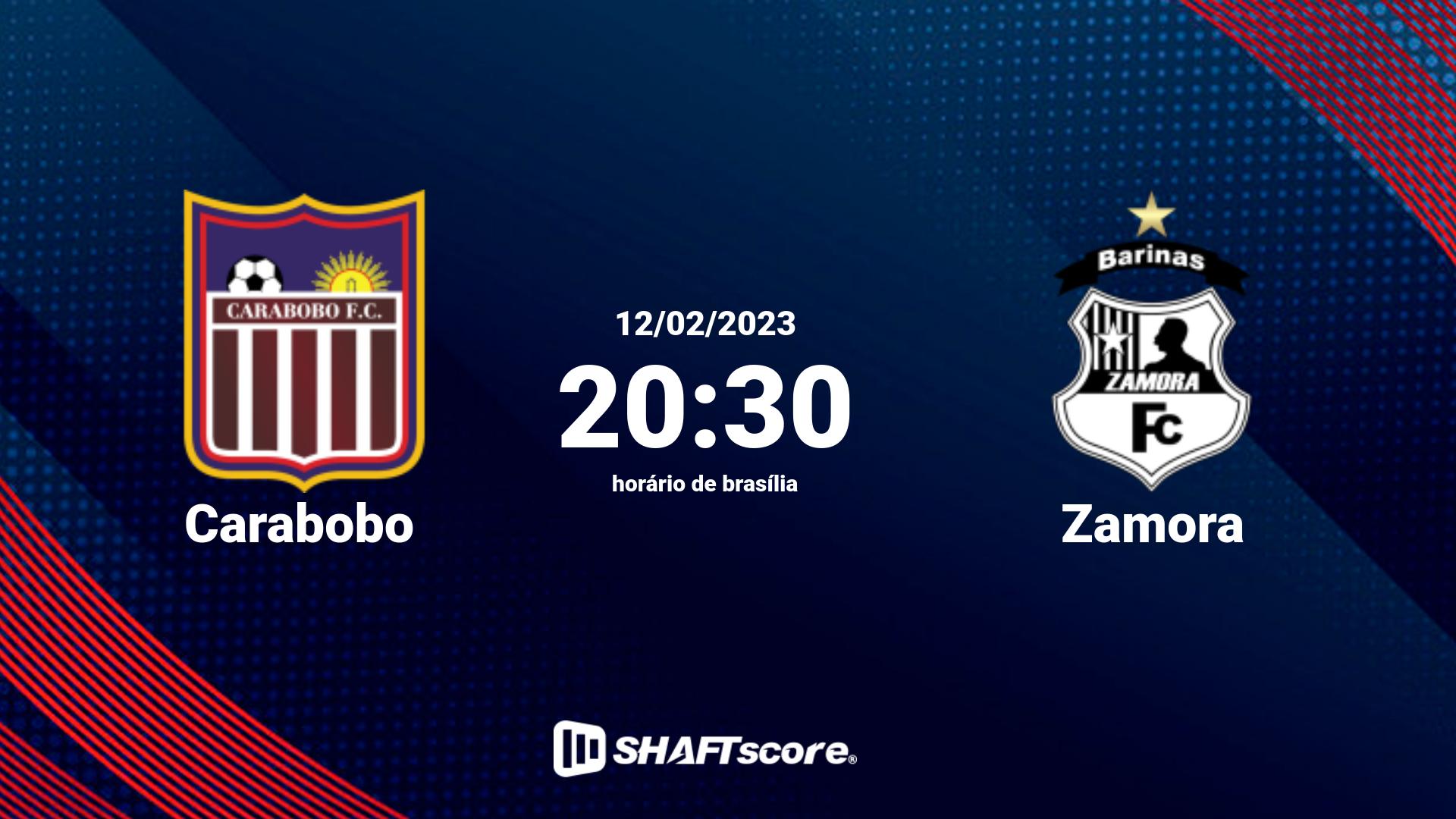 Estatísticas do jogo Carabobo vs Zamora 12.02 20:30