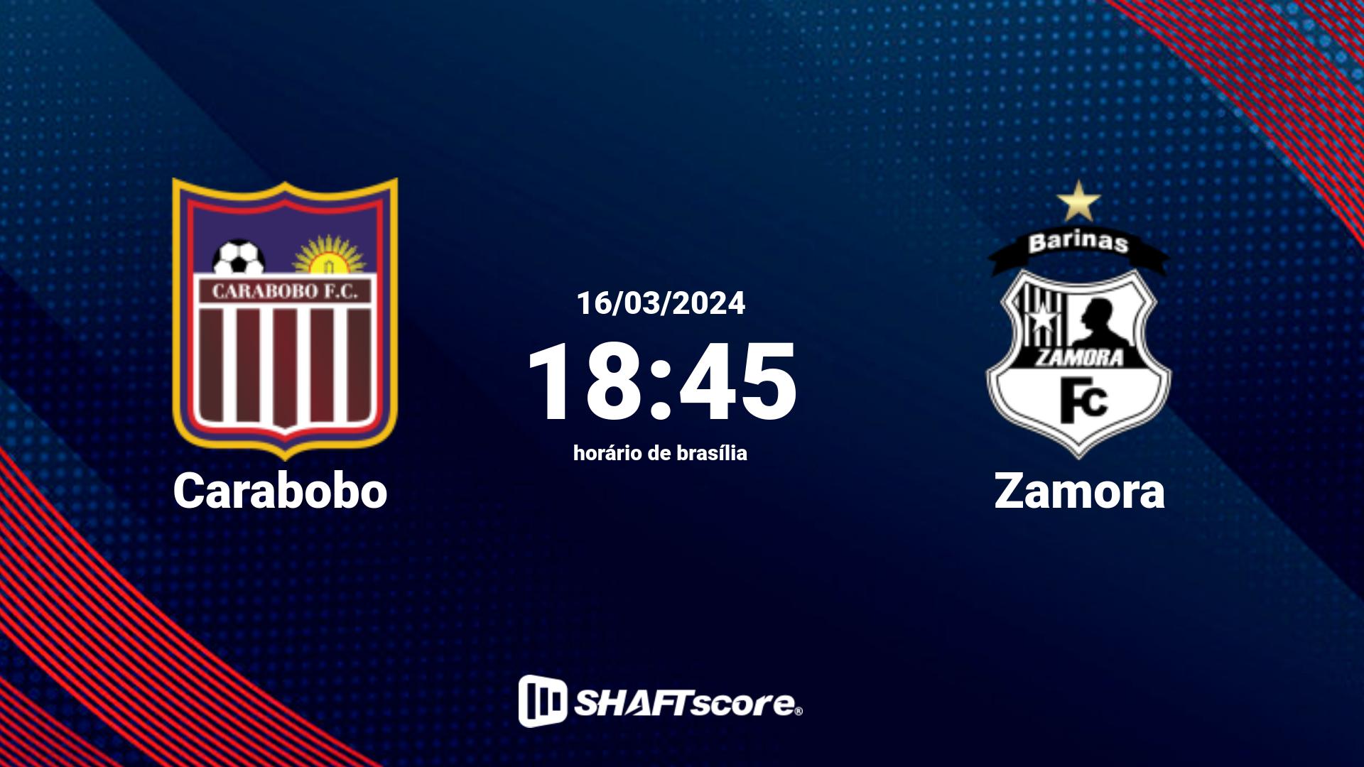 Estatísticas do jogo Carabobo vs Zamora 16.03 18:45