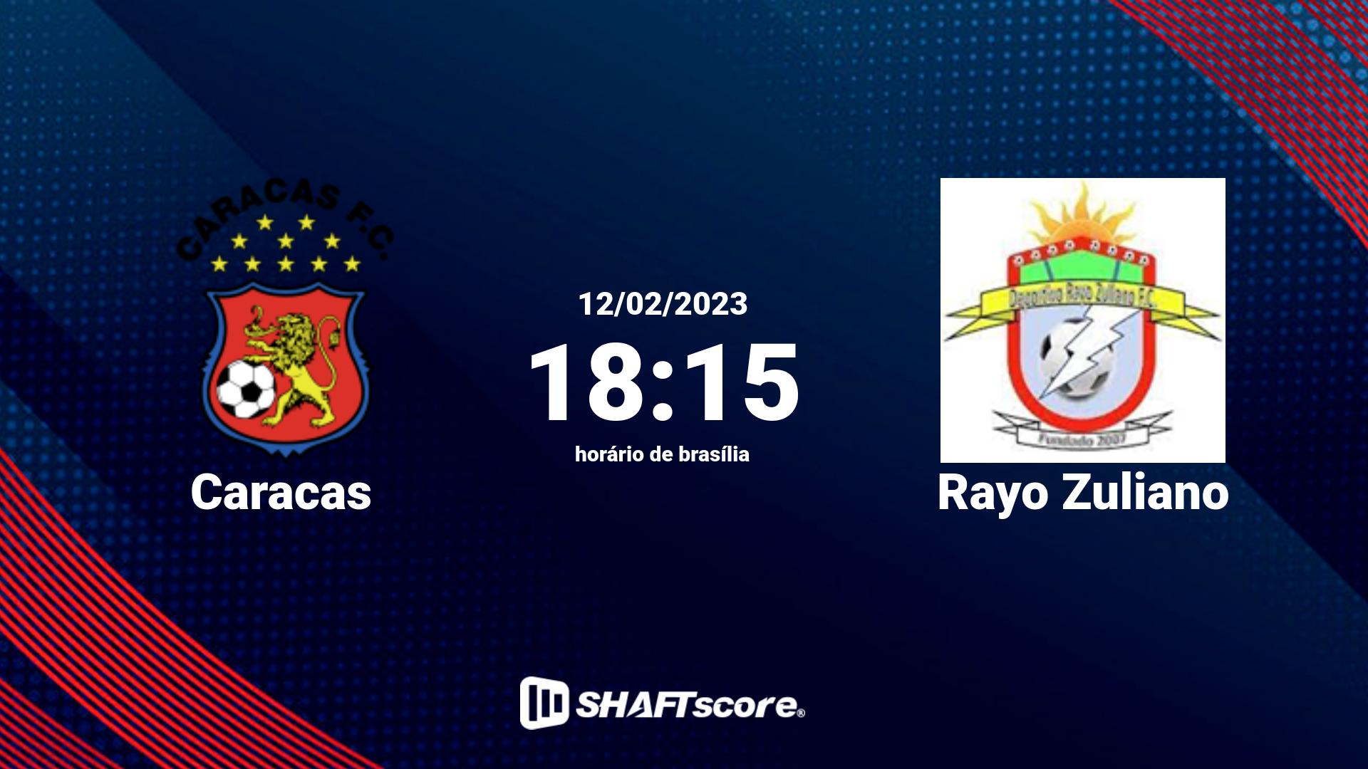 Estatísticas do jogo Caracas vs Rayo Zuliano 12.02 18:15