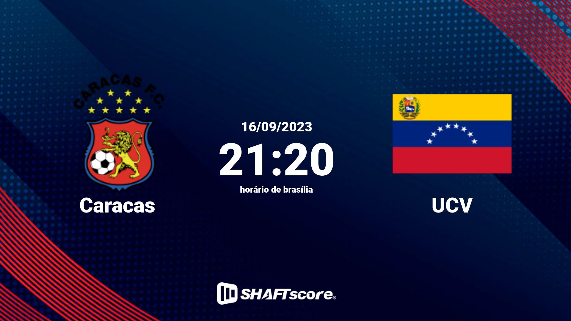 Estatísticas do jogo Caracas vs UCV 16.09 21:20