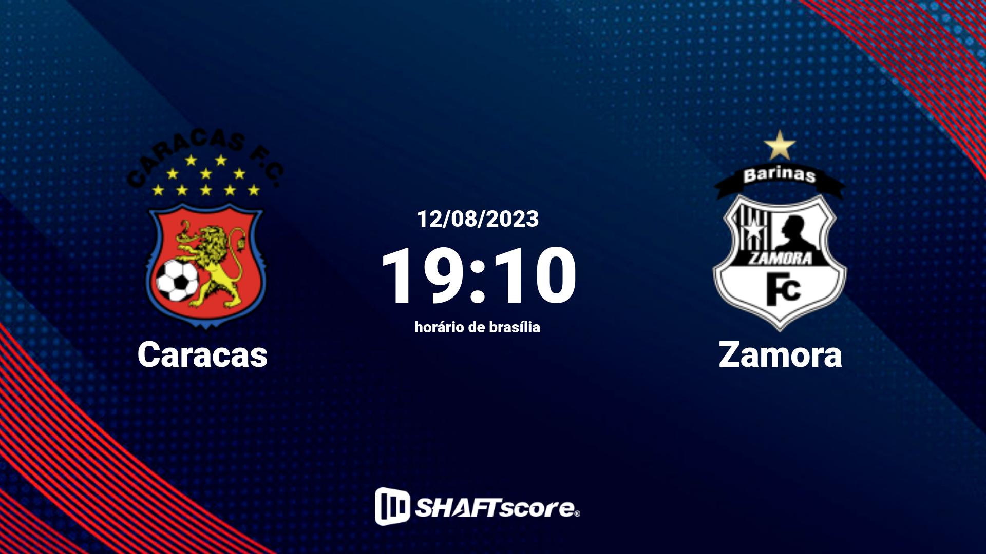 Estatísticas do jogo Caracas vs Zamora 12.08 19:10