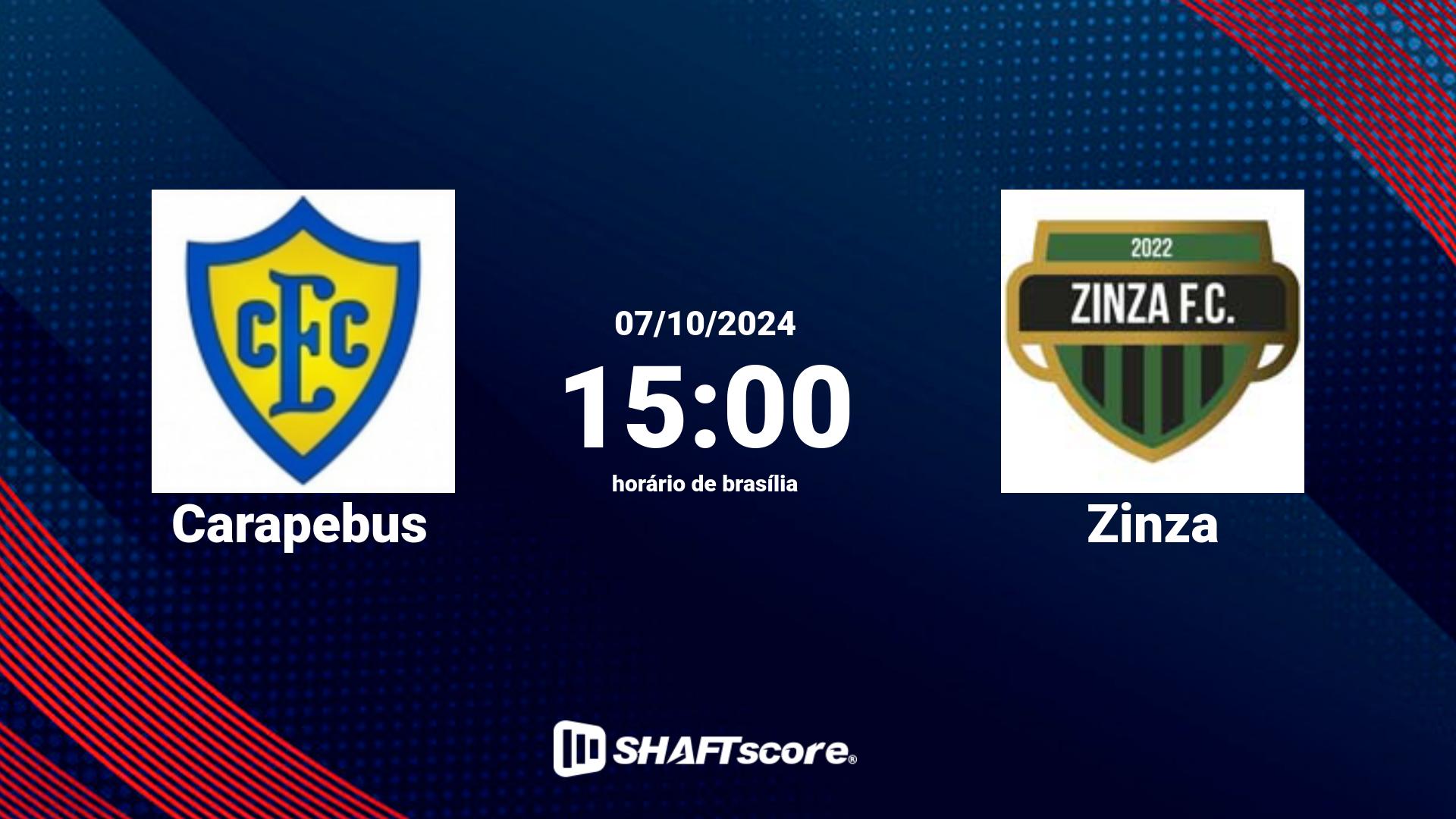 Estatísticas do jogo Carapebus vs Zinza 05.10 15:00