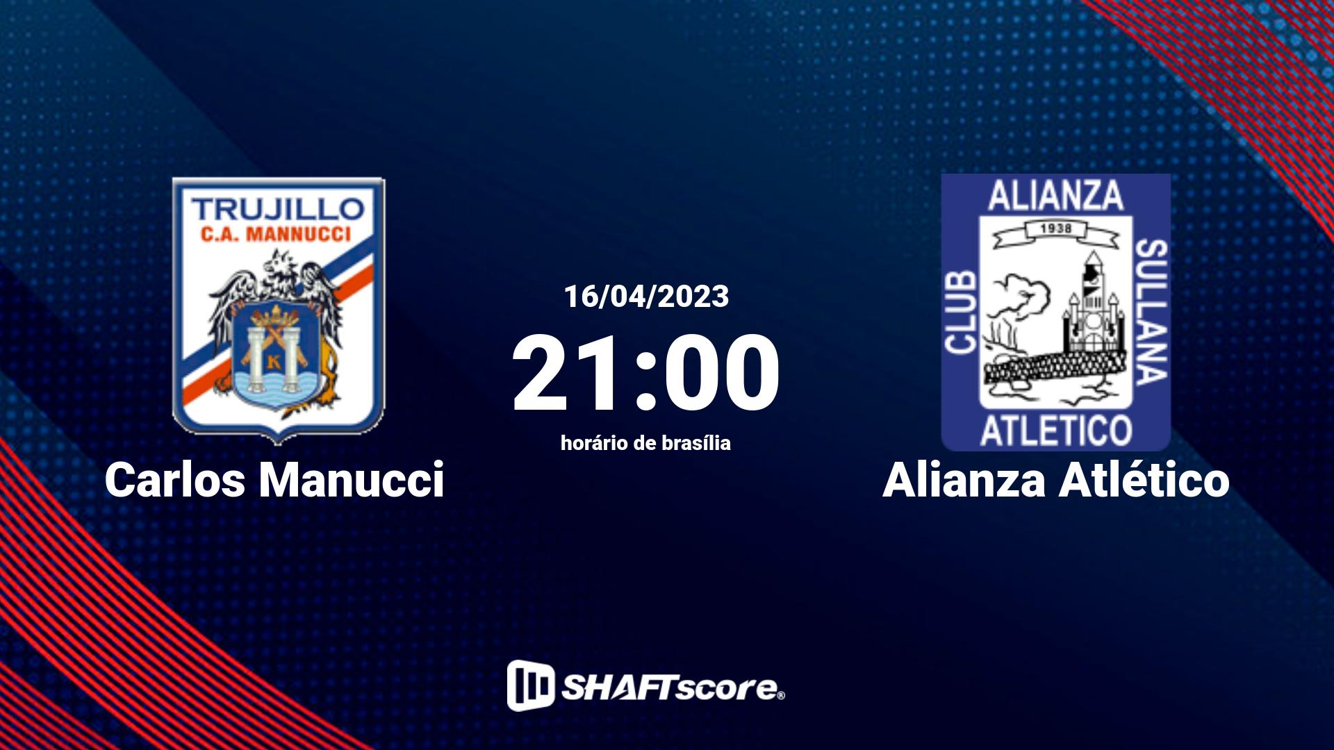 Estatísticas do jogo Carlos Manucci vs Alianza Atlético 16.04 21:00