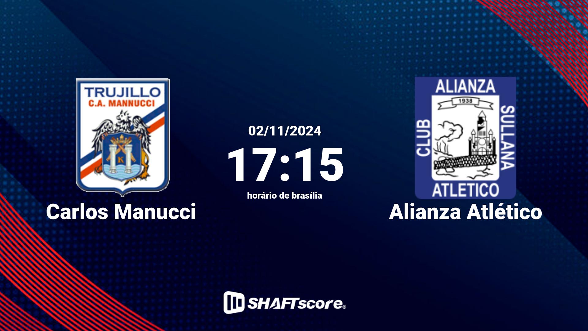 Estatísticas do jogo Carlos Manucci vs Alianza Atlético 02.11 17:15