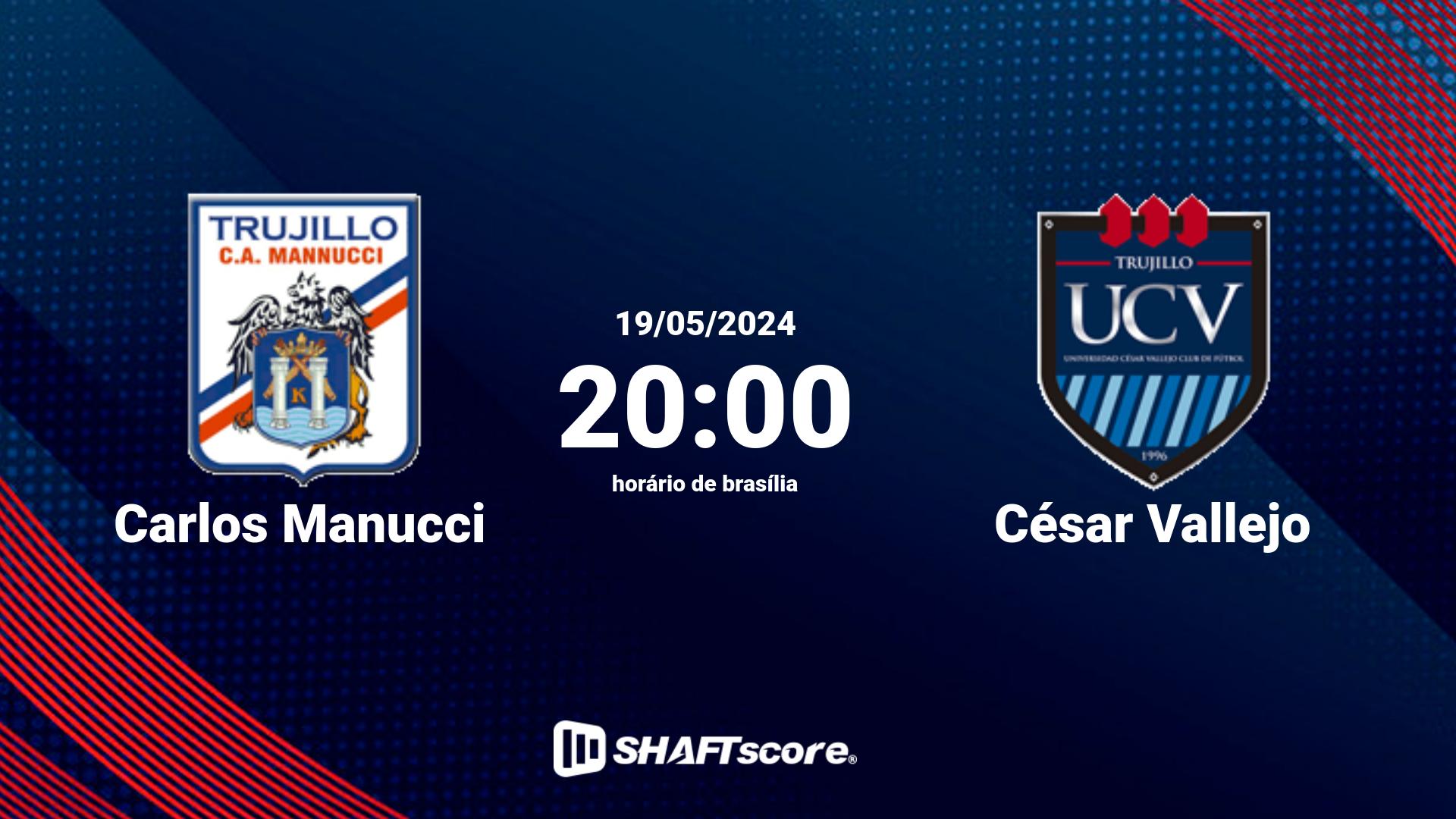 Estatísticas do jogo Carlos Manucci vs César Vallejo 19.05 20:00