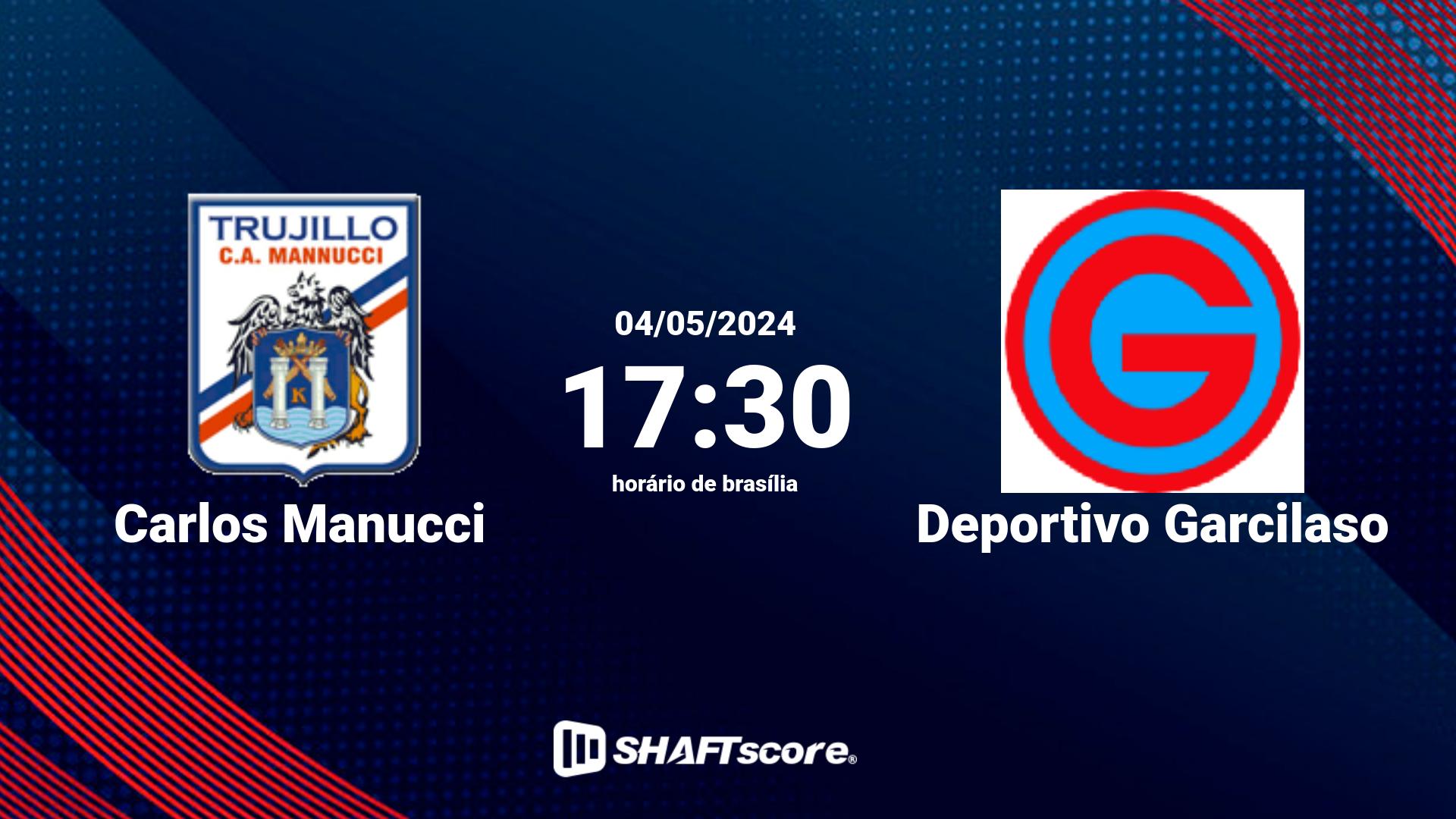 Estatísticas do jogo Carlos Manucci vs Deportivo Garcilaso 04.05 17:30