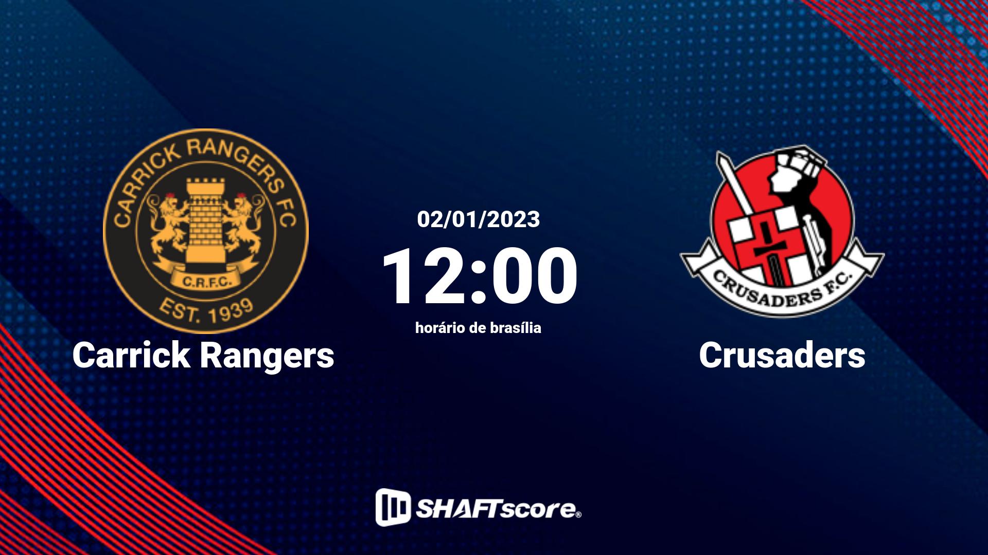 Estatísticas do jogo Carrick Rangers vs Crusaders 02.01 12:00