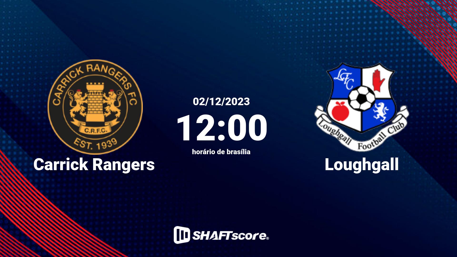 Estatísticas do jogo Carrick Rangers vs Loughgall 02.12 12:00