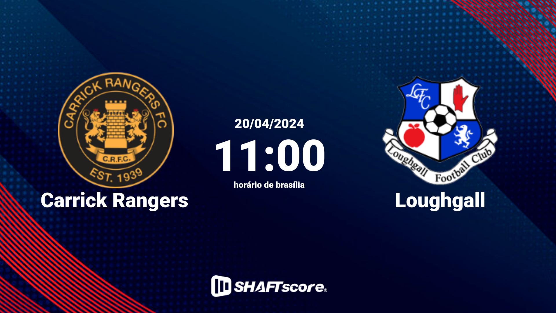 Estatísticas do jogo Carrick Rangers vs Loughgall 20.04 11:00