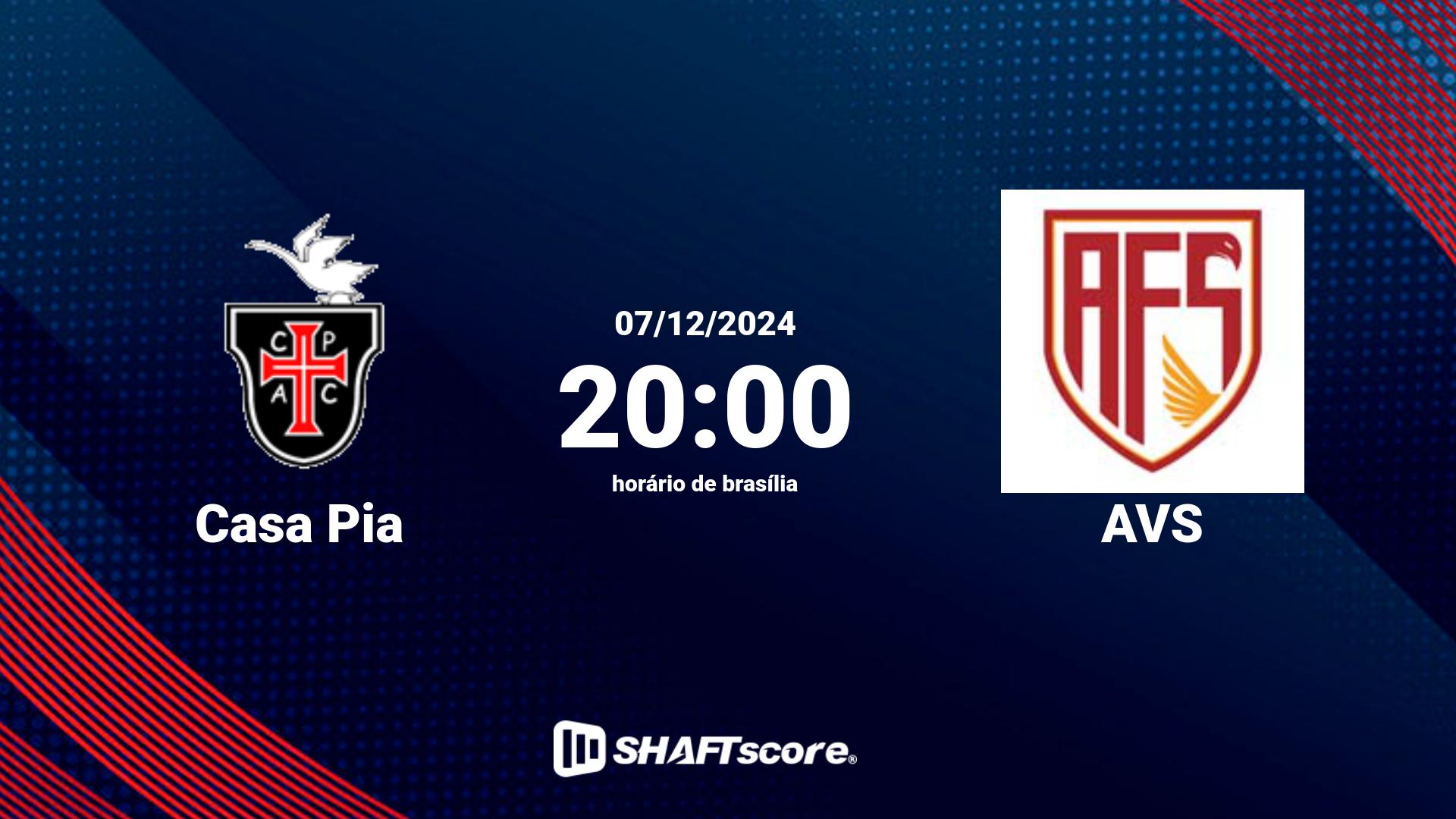 Estatísticas do jogo Casa Pia vs AVS 07.12 20:00