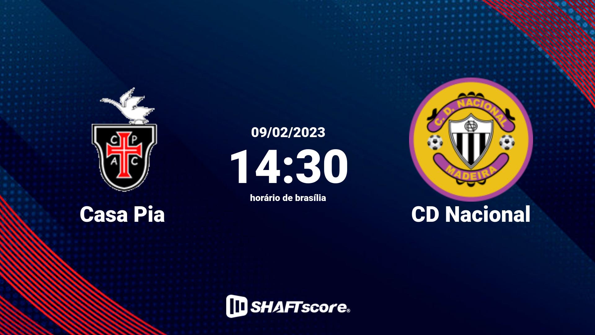 Estatísticas do jogo Casa Pia vs CD Nacional 09.02 14:30