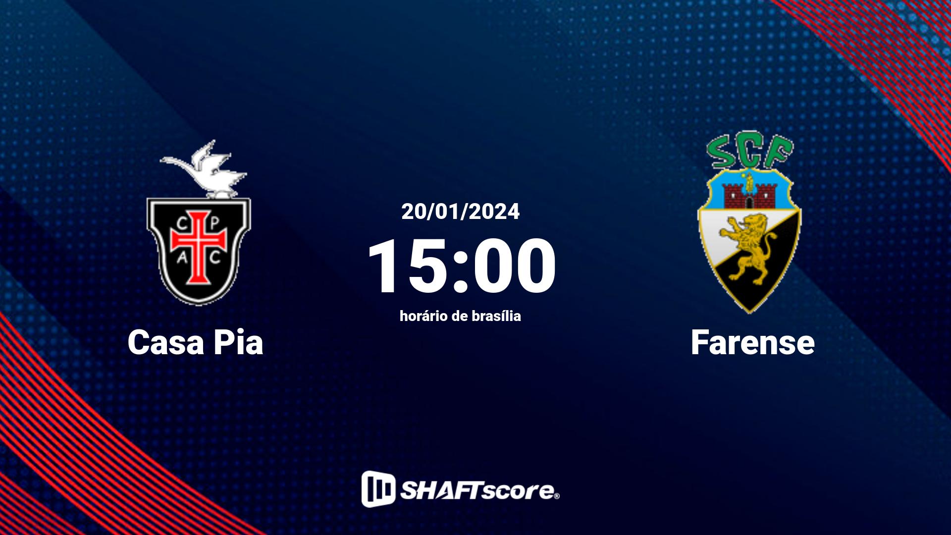 Estatísticas do jogo Casa Pia vs Farense 20.01 15:00