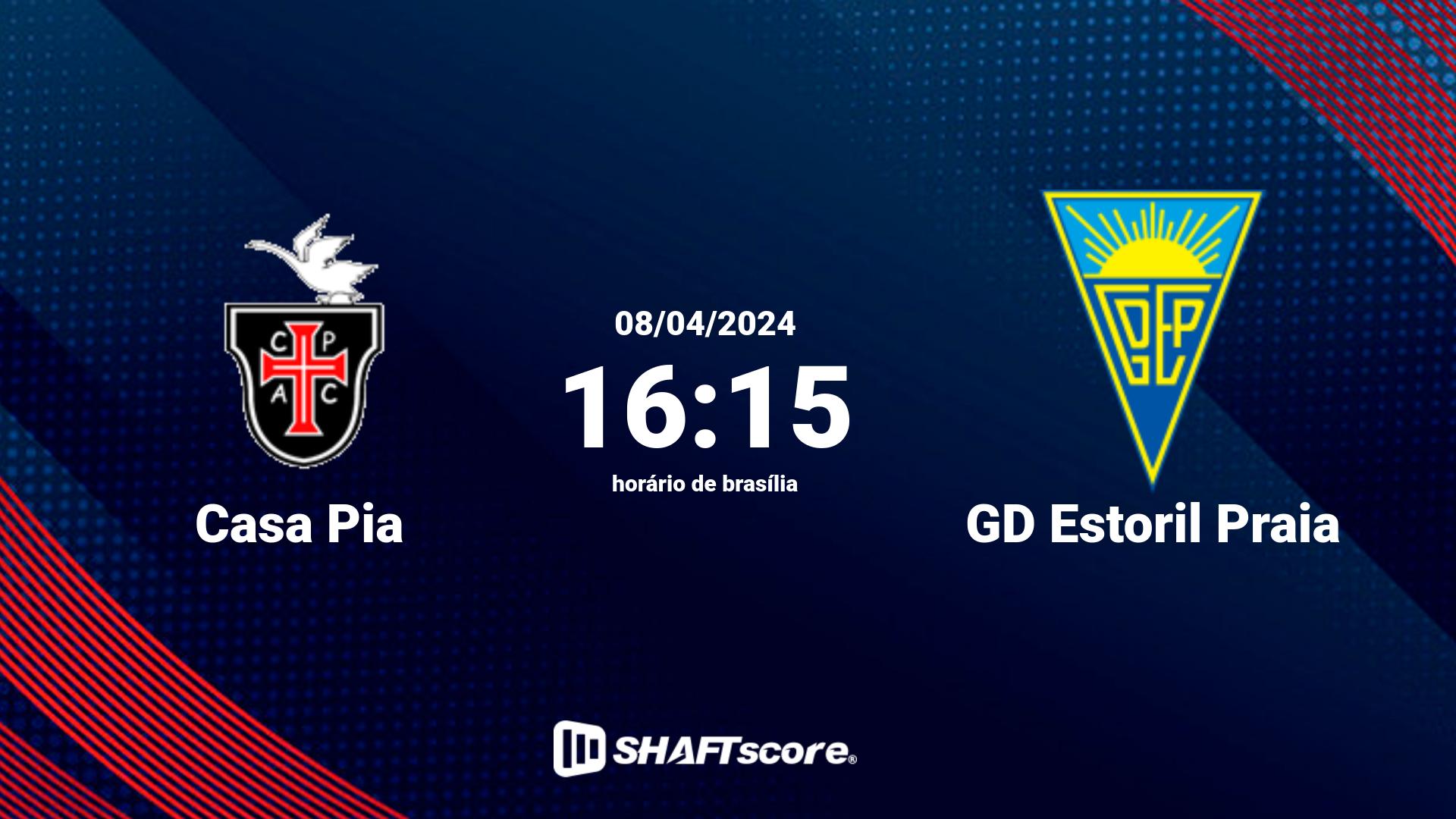 Estatísticas do jogo Casa Pia vs GD Estoril Praia 08.04 16:15