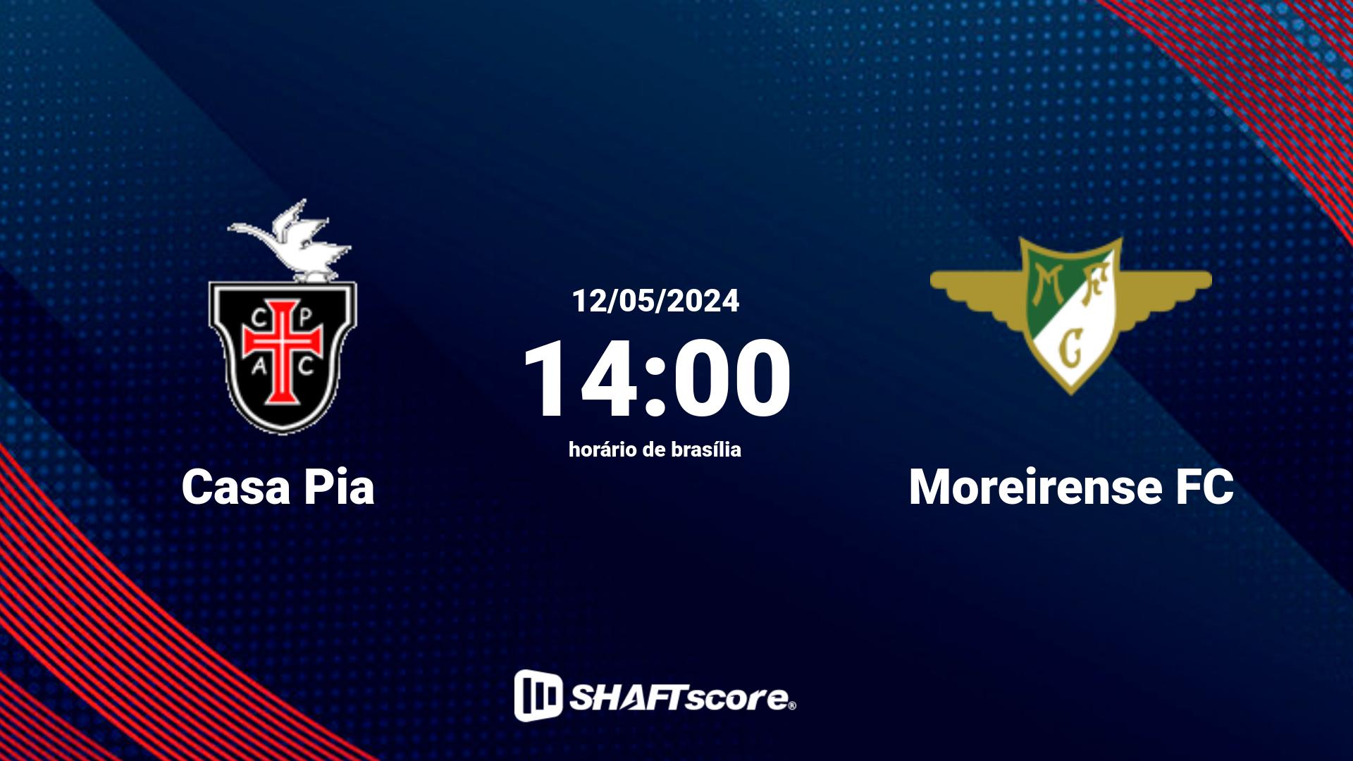 Estatísticas do jogo Casa Pia vs Moreirense FC 12.05 14:00