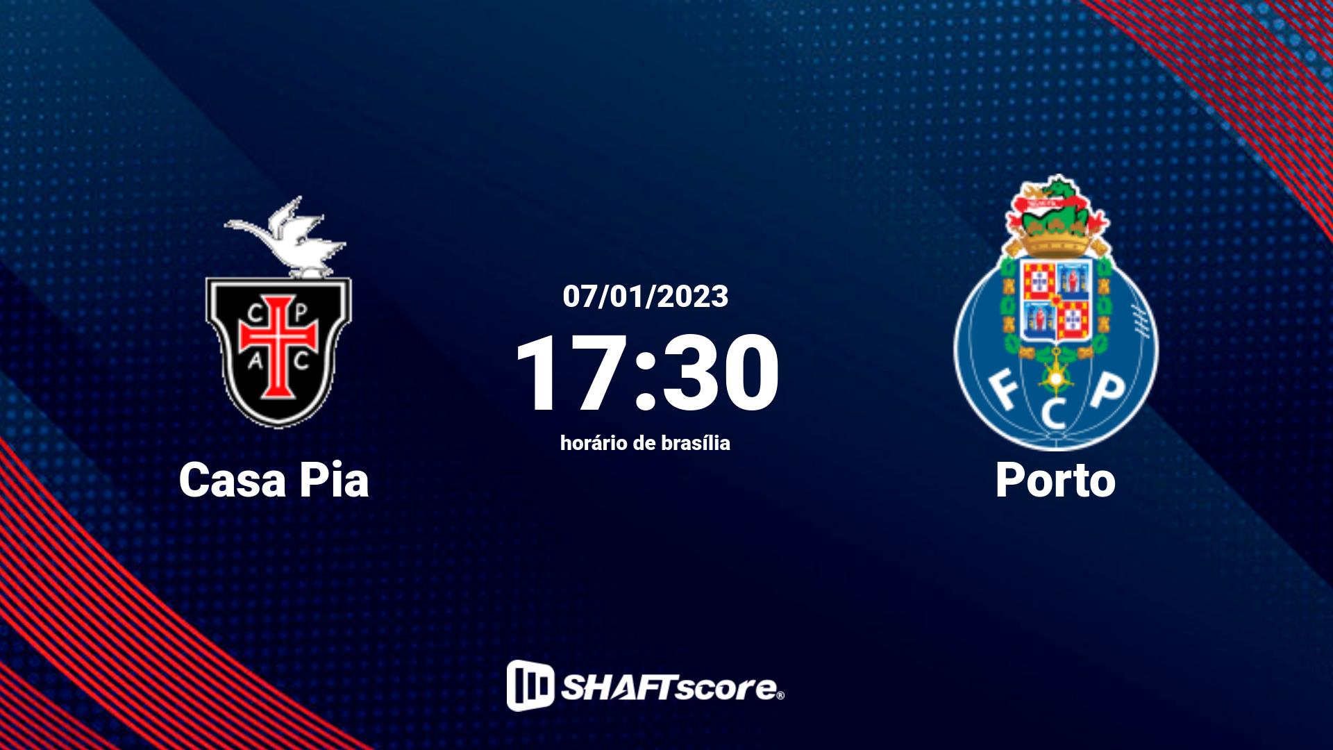 Estatísticas do jogo Casa Pia vs Porto 07.01 17:30