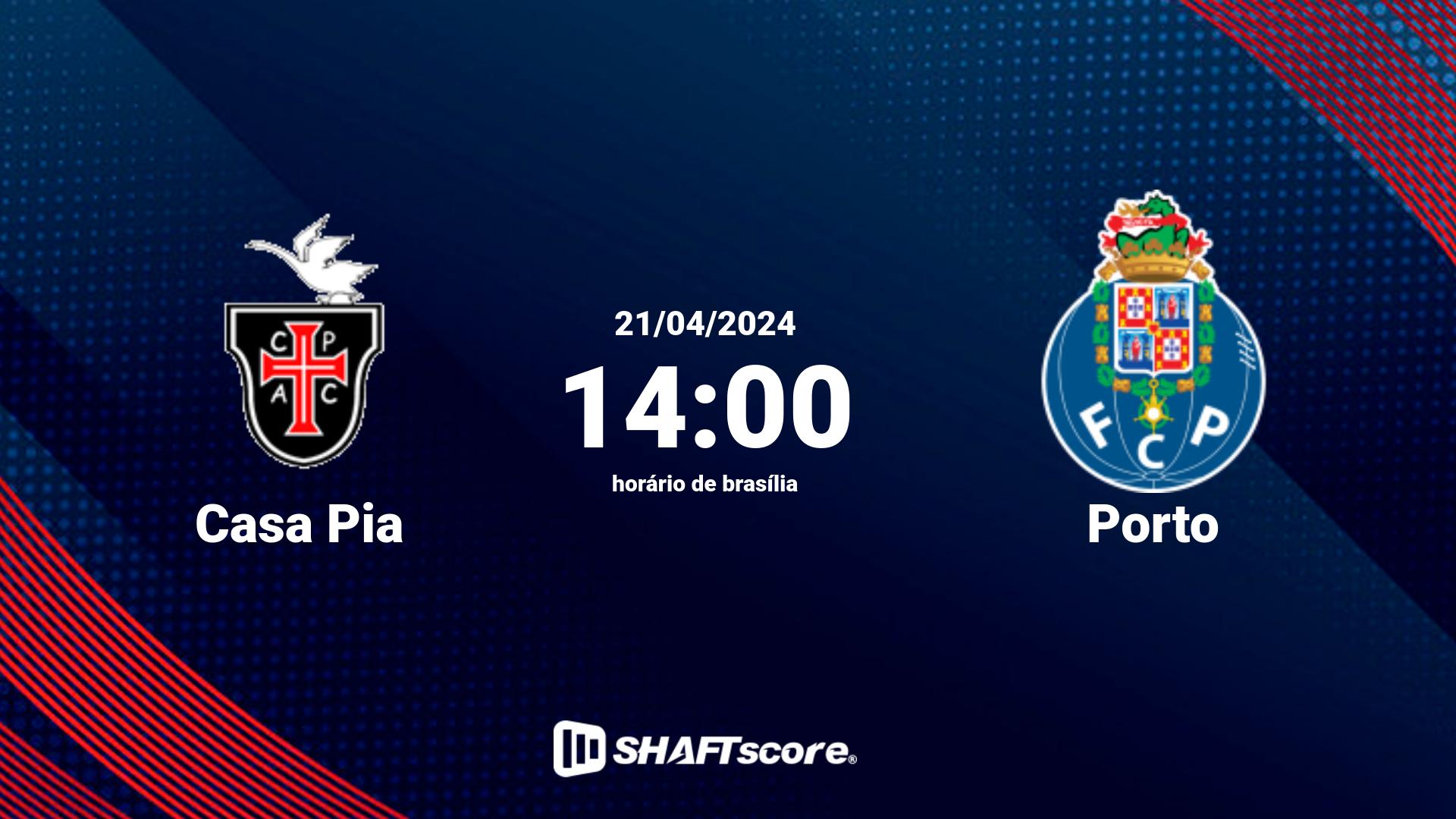 Estatísticas do jogo Casa Pia vs Porto 21.04 14:00