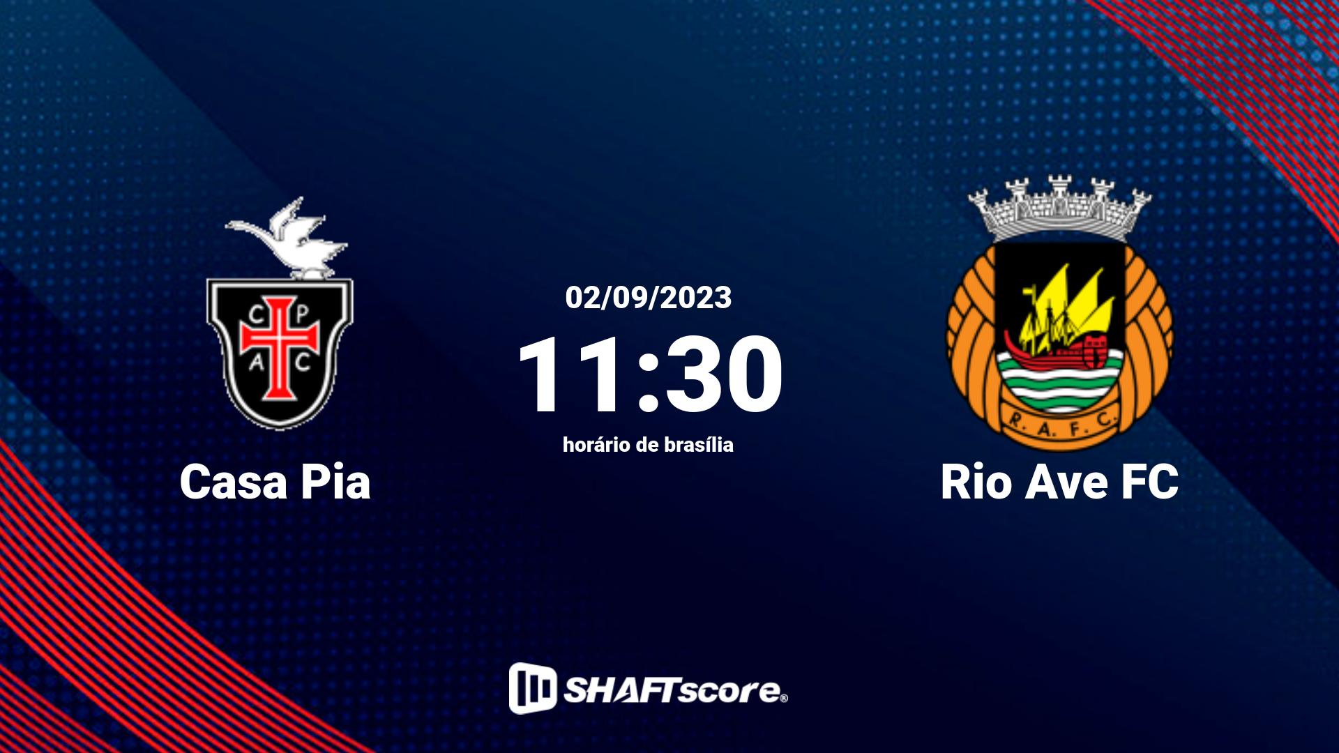 Estatísticas do jogo Casa Pia vs Rio Ave FC 02.09 11:30