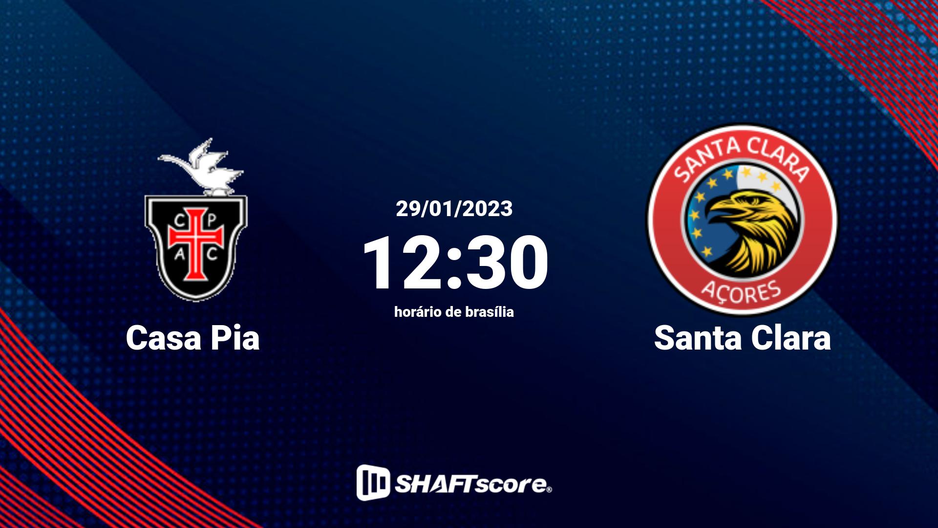 Estatísticas do jogo Casa Pia vs Santa Clara 29.01 12:30