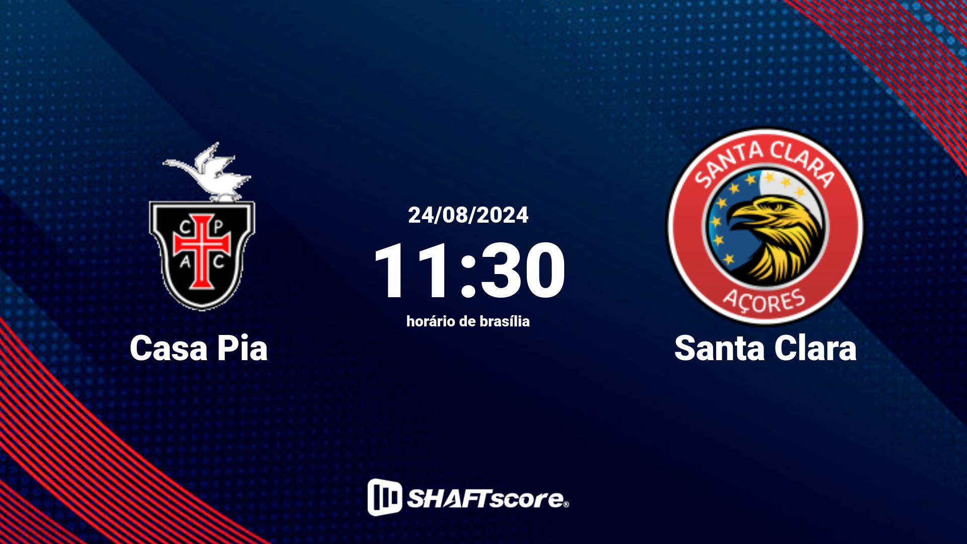 Estatísticas do jogo Casa Pia vs Santa Clara 24.08 11:30