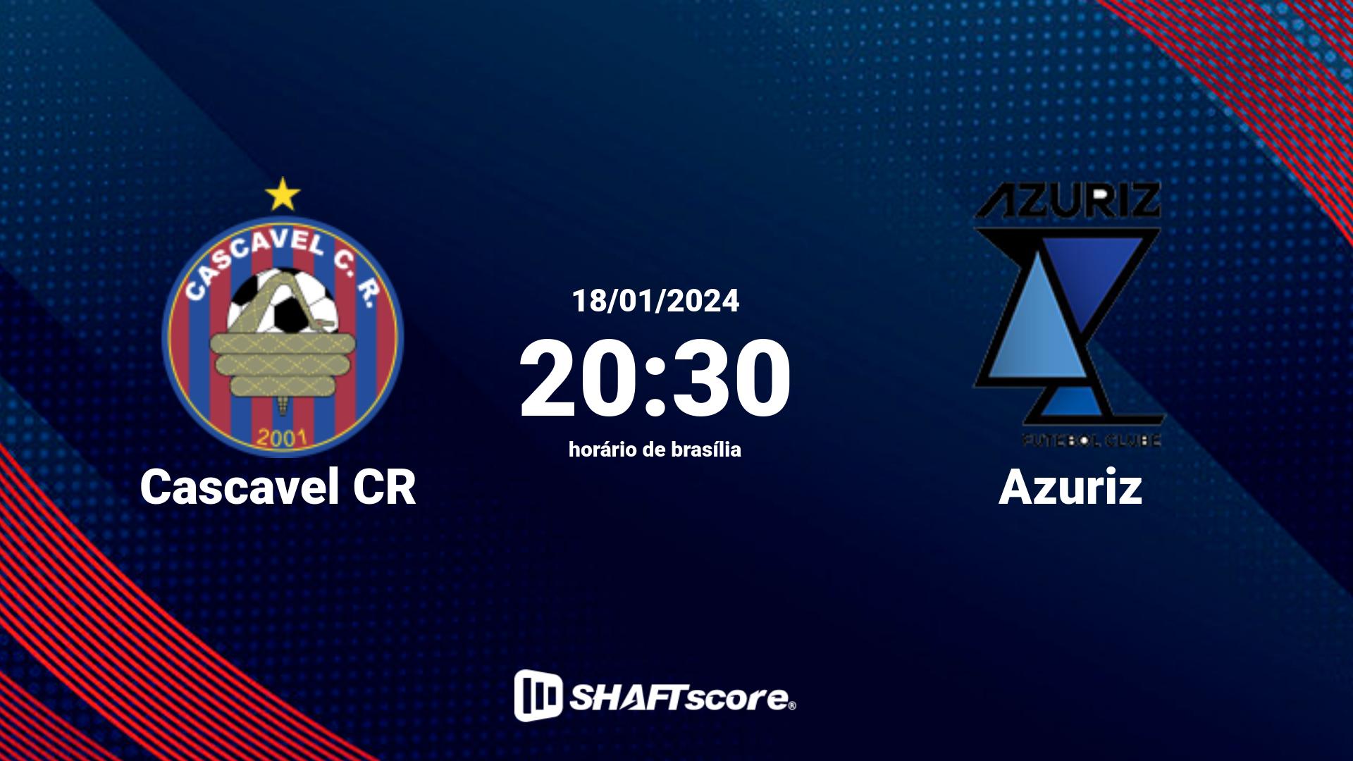 Estatísticas do jogo Cascavel CR vs Azuriz 18.01 20:30