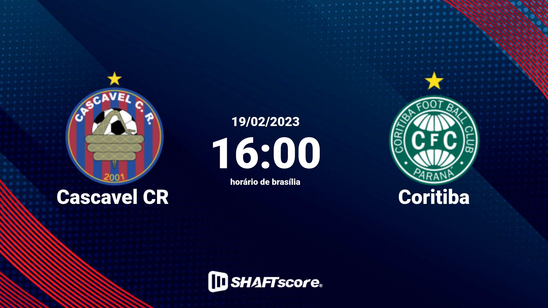 Estatísticas do jogo Cascavel CR vs Coritiba 19.02 16:00