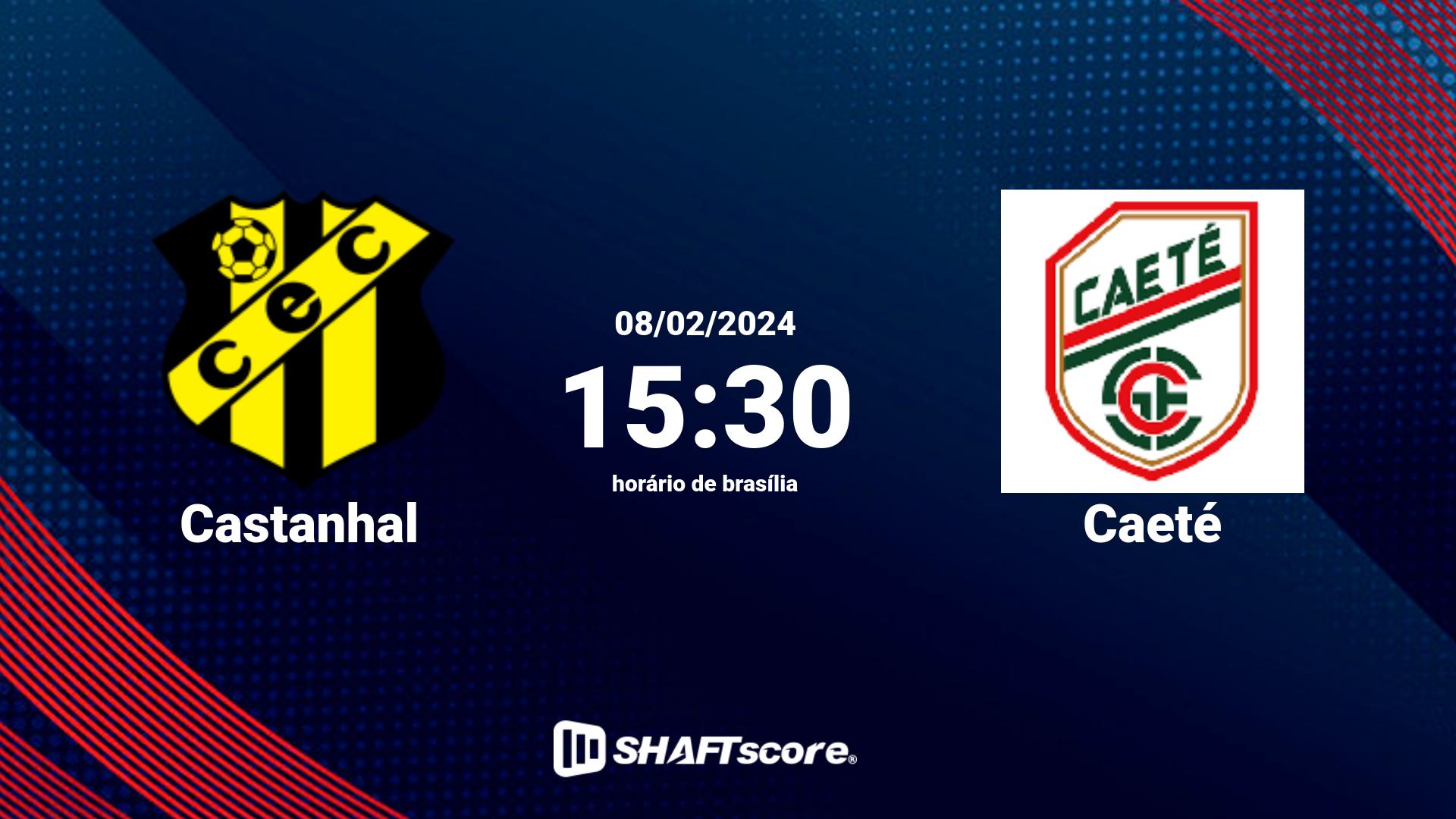 Estatísticas do jogo Castanhal vs Caeté 08.02 15:30