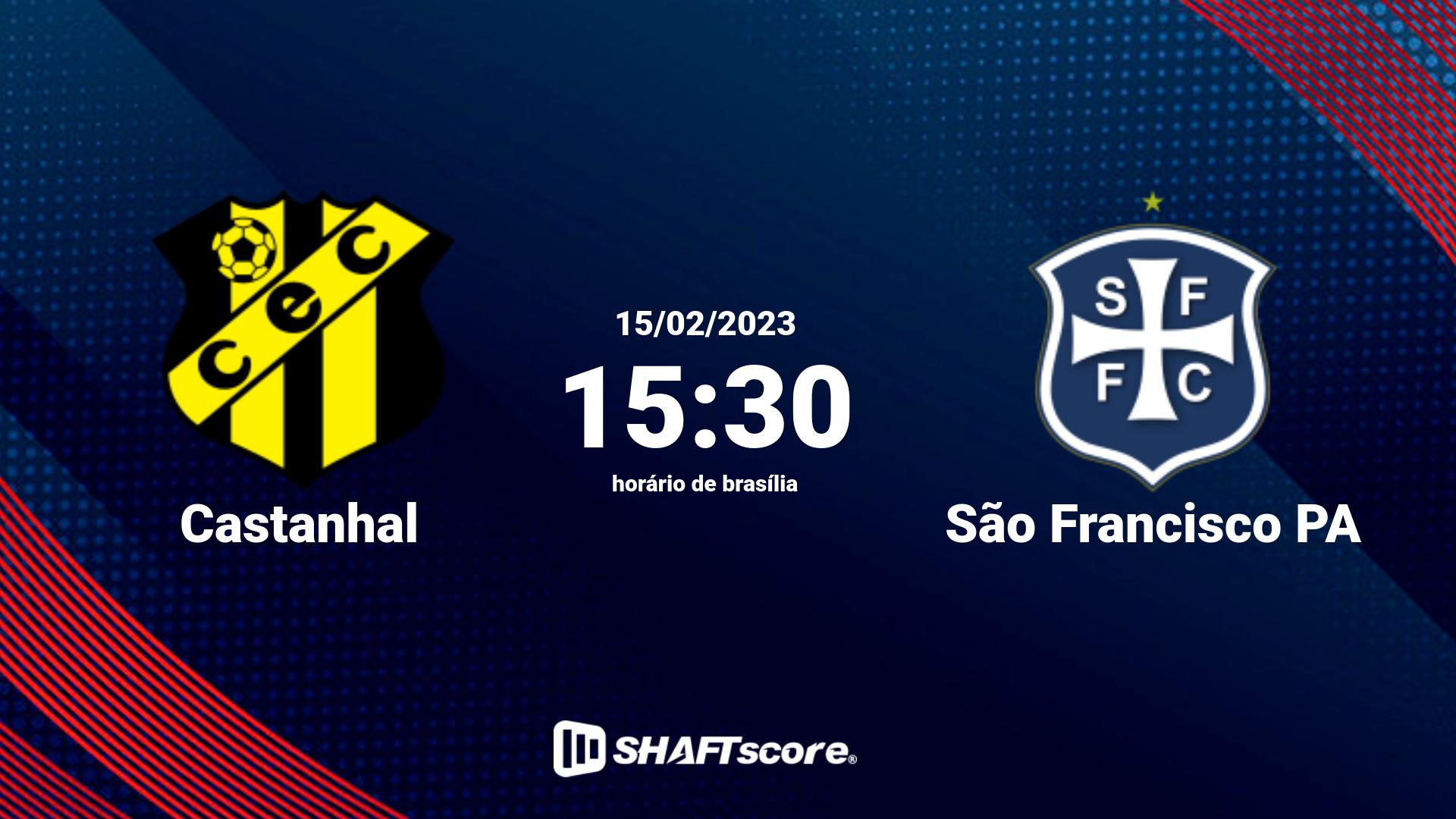 Estatísticas do jogo Castanhal vs São Francisco PA 15.02 15:30