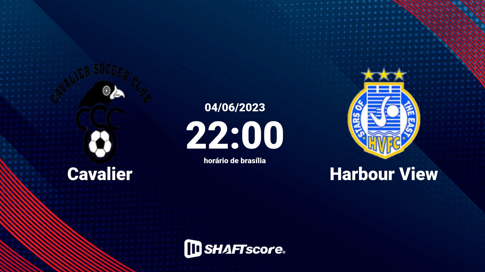 Estatísticas do jogo Cavalier vs Harbour View 04.06 22:00