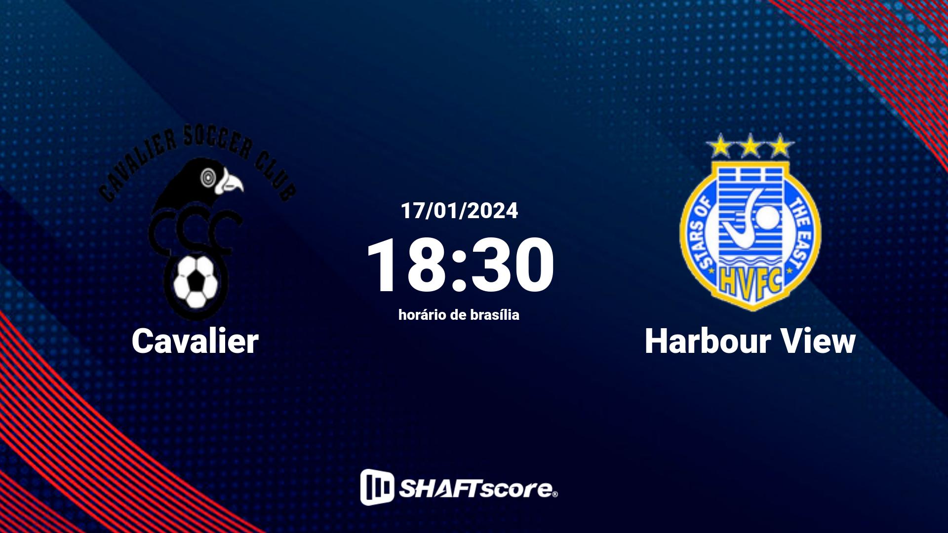 Estatísticas do jogo Cavalier vs Harbour View 17.01 18:30