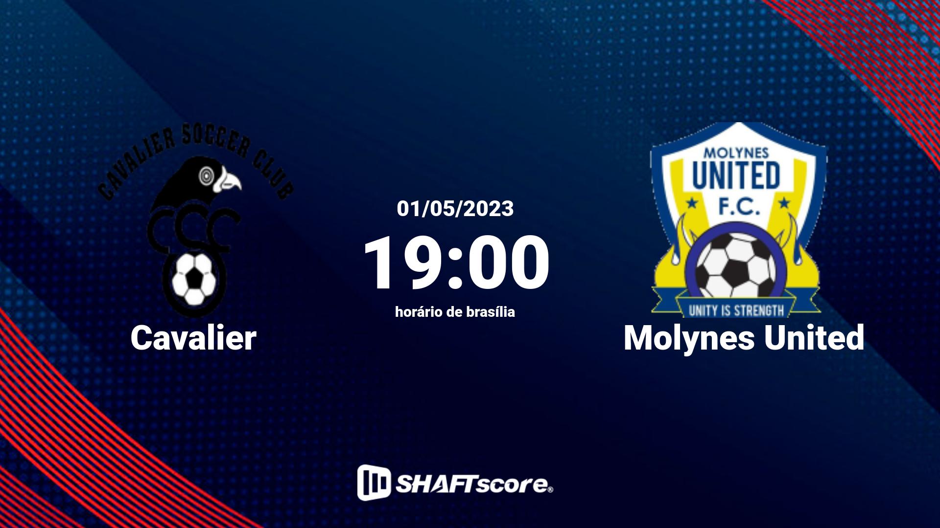 Estatísticas do jogo Cavalier vs Molynes United 01.05 19:00